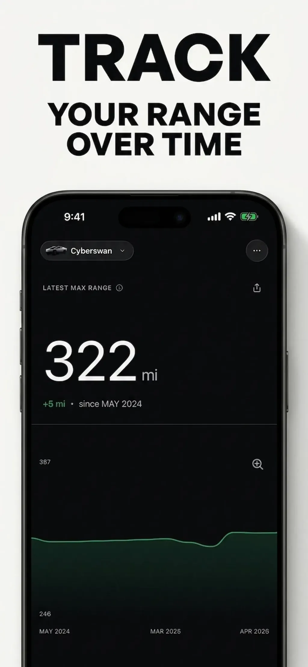 Battery Health - For Tesla screenshot 3