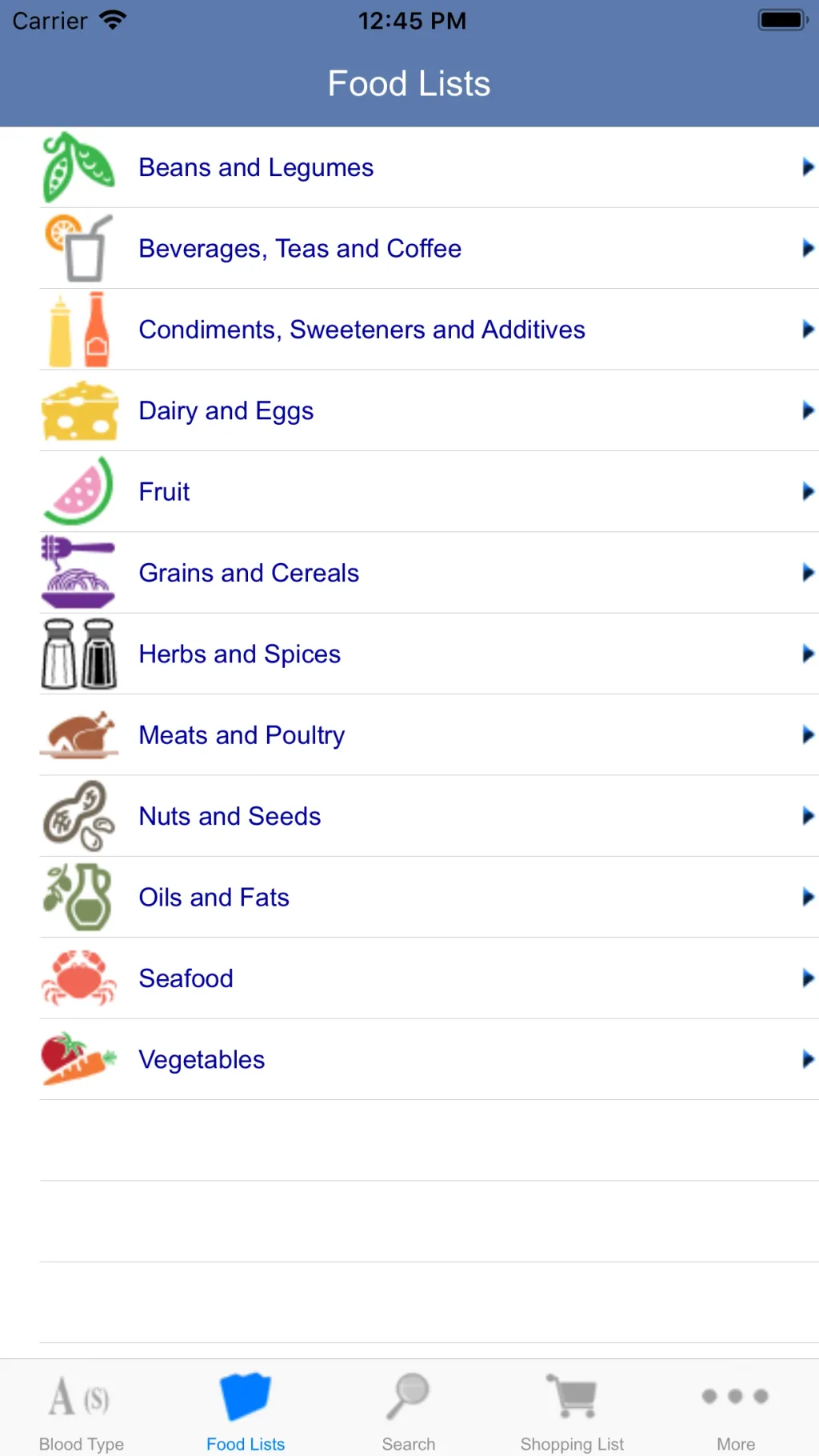 Blood Type Diet® App Store screenshot 3