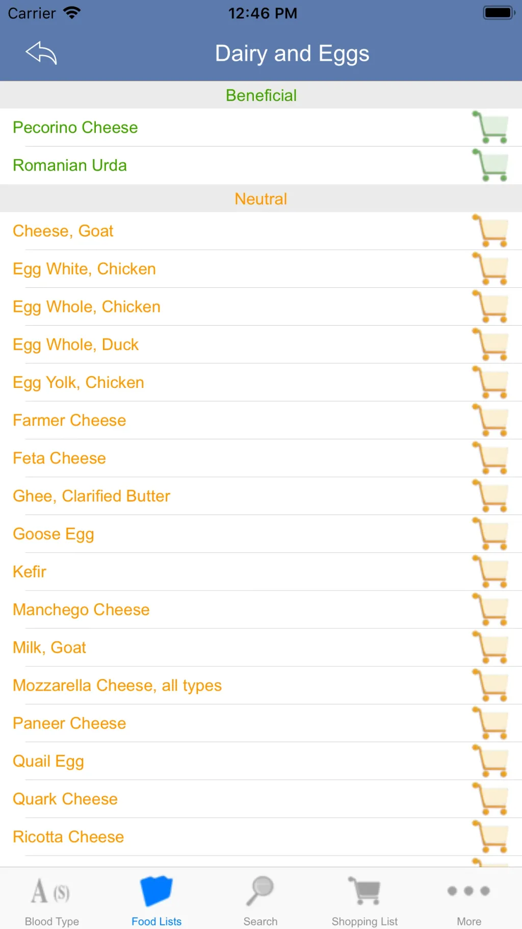 Blood Type Diet® App Store screenshot 5