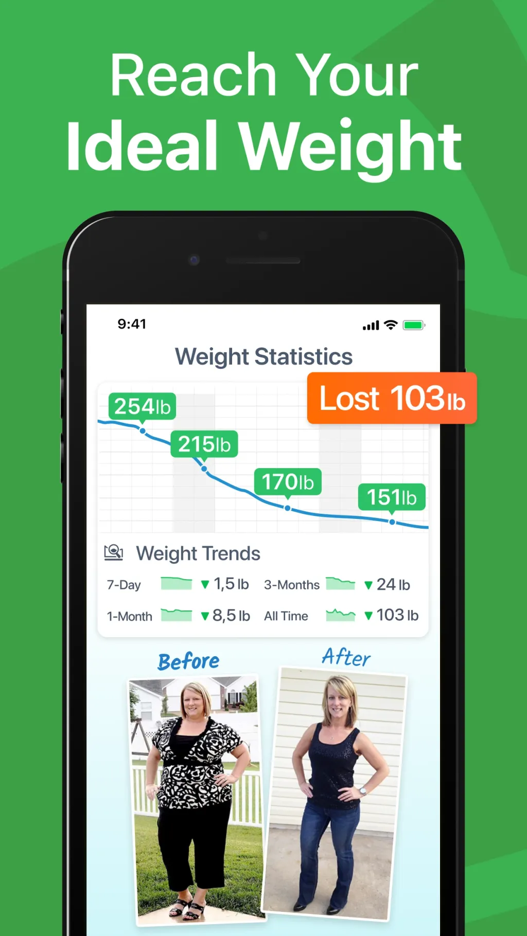 Calorie Counter PRO MyNetDiary App Store screenshot 8