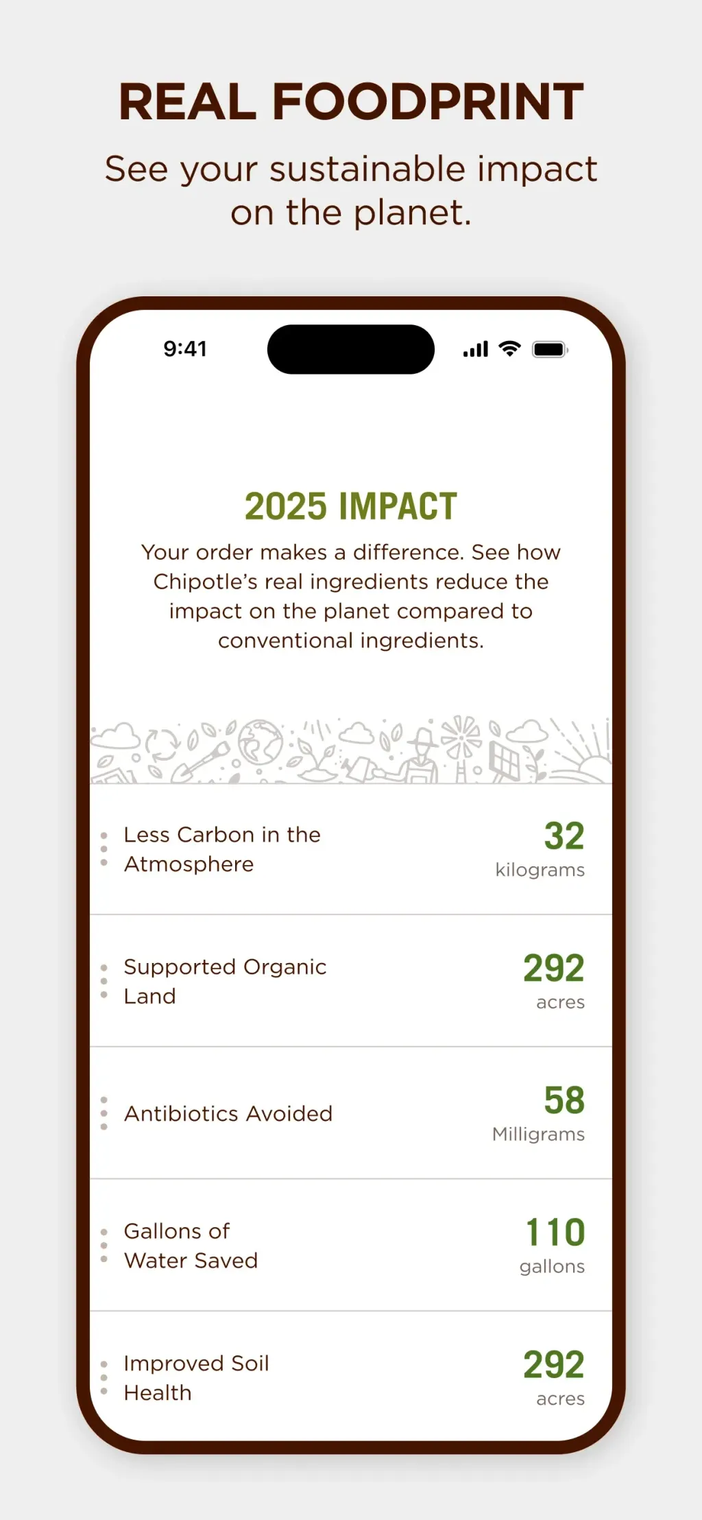 Chipotle App Store screenshot 7