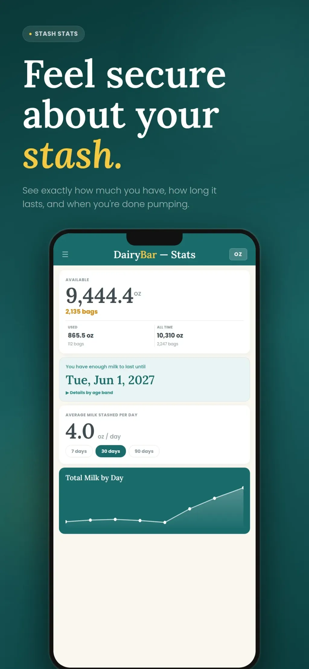 DairyBar App Store screenshot 4