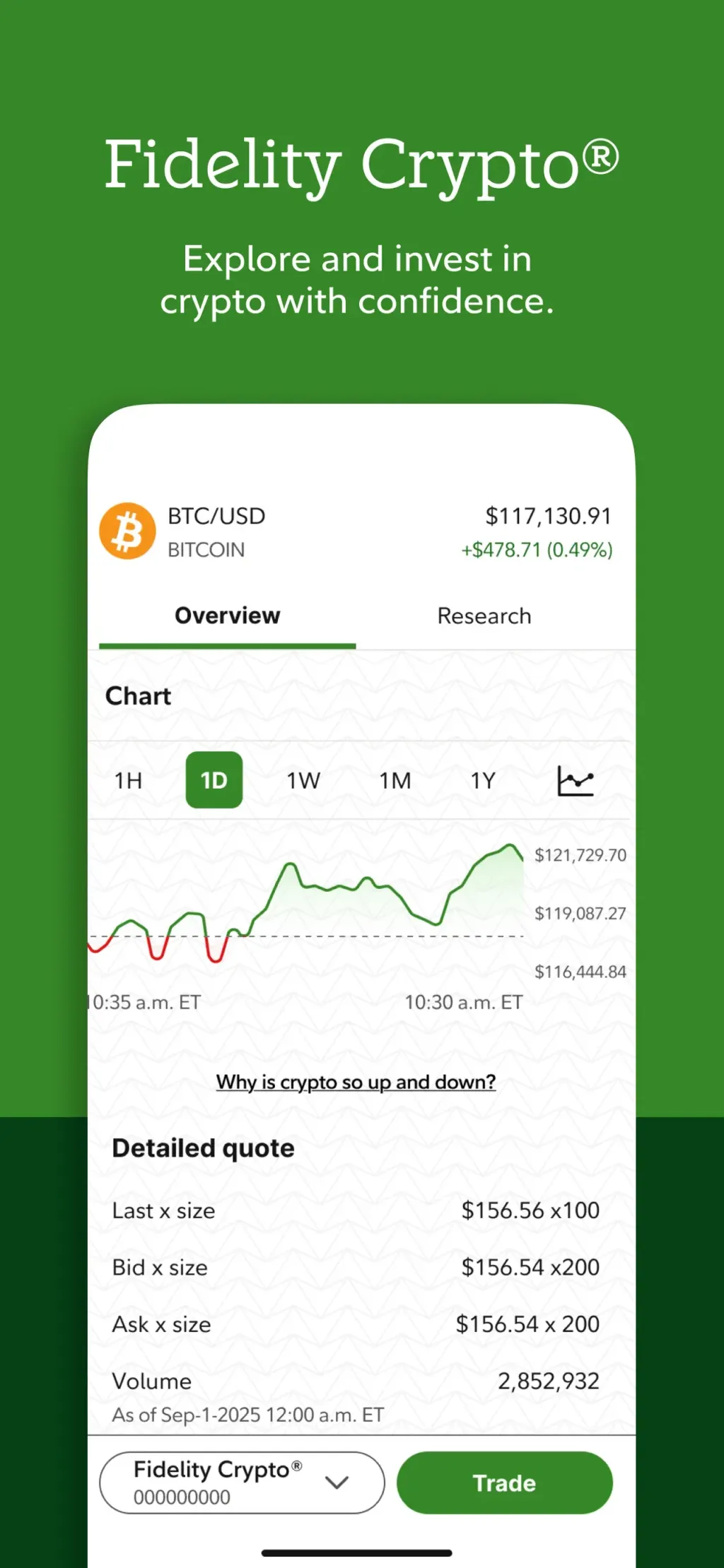 Fidelity Investments App Store screenshot 6