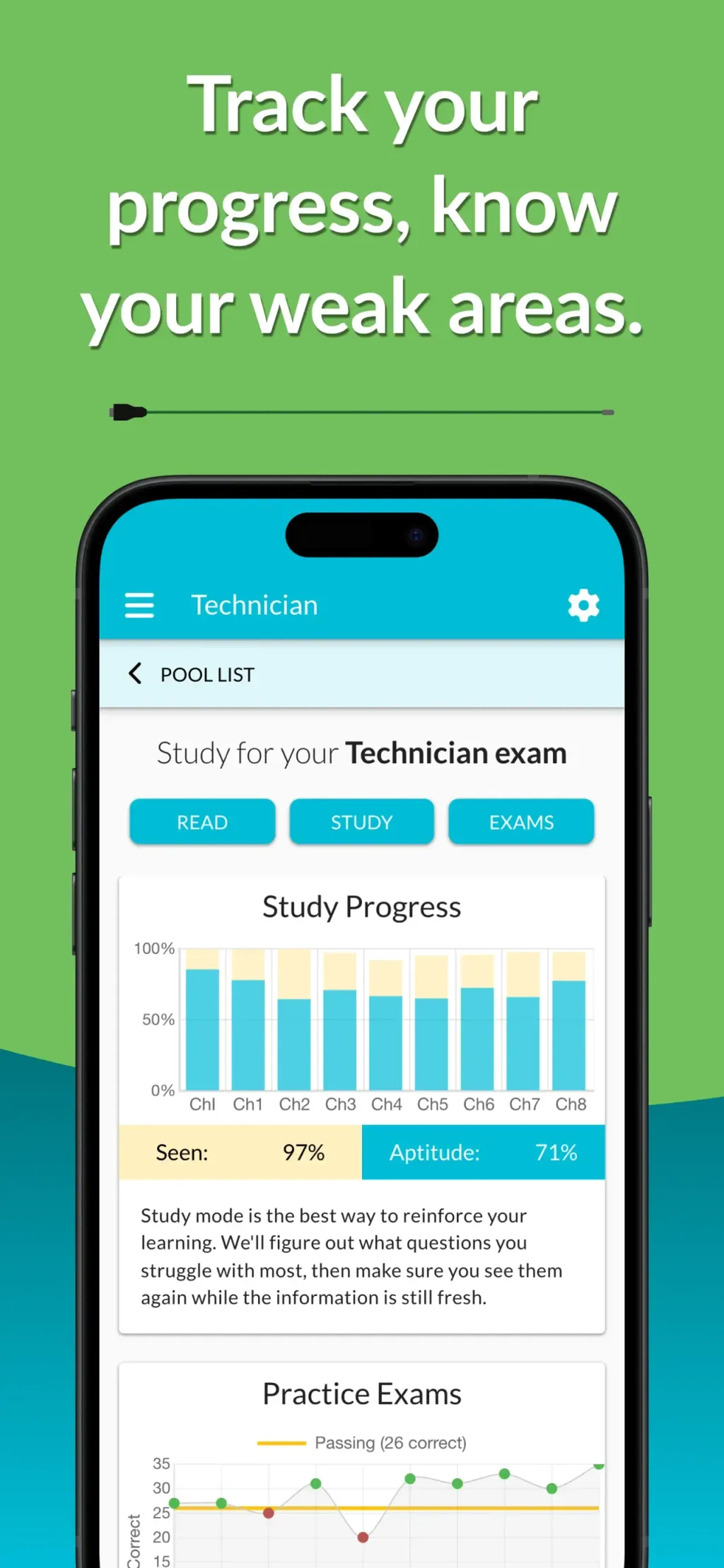 HamStudy.org App Store screenshot 2