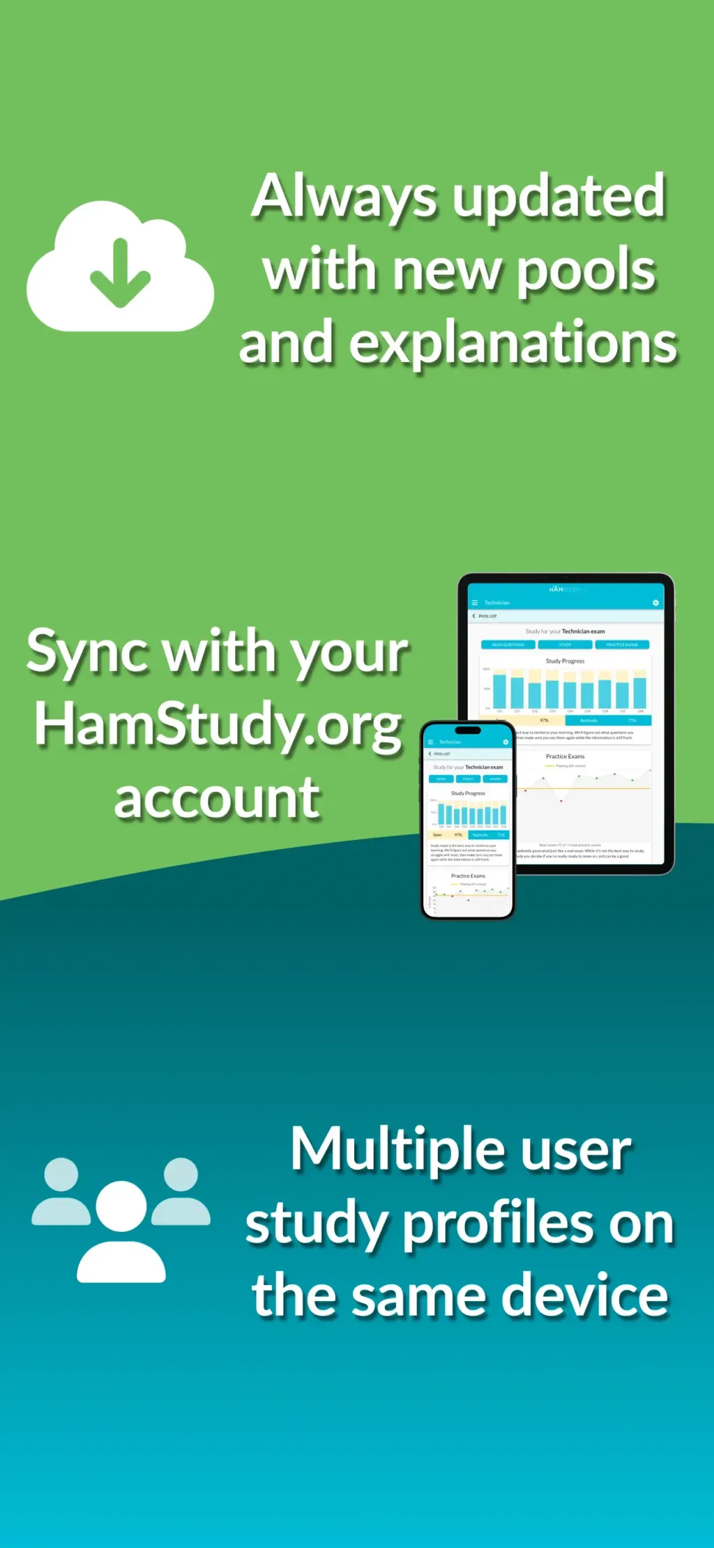 HamStudy.org App Store screenshot 8