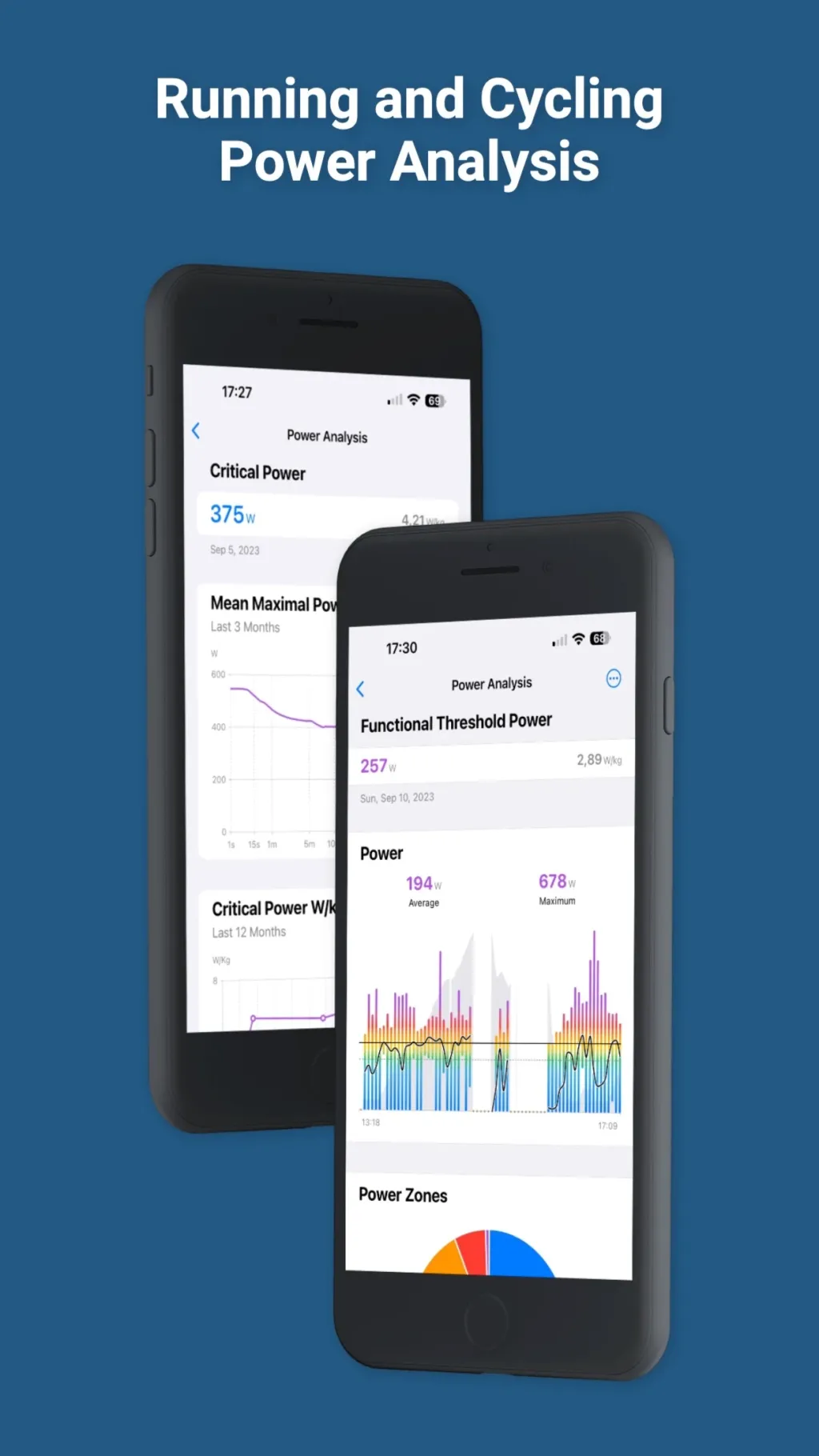 HealthFit App Store screenshot 2