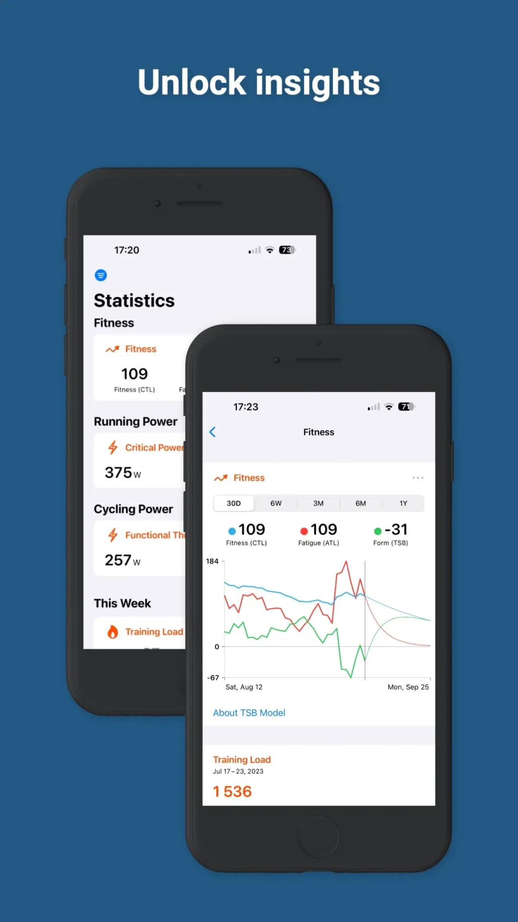 HealthFit App Store screenshot 4