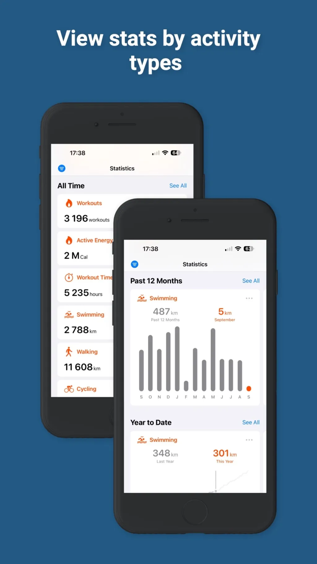 HealthFit screenshot 1