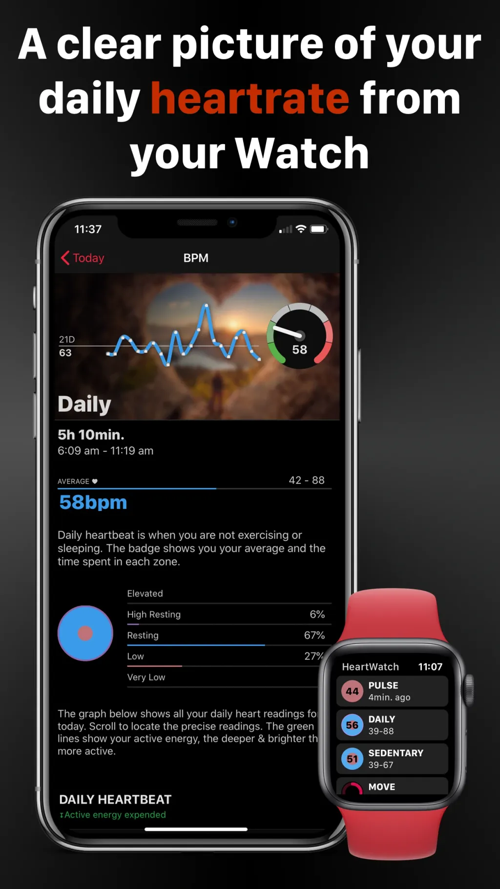 HeartWatch: Heart Rate Monitor App Store screenshot 4
