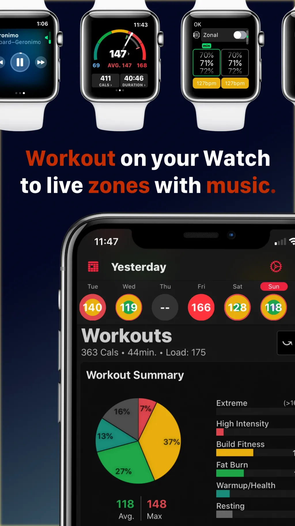 HeartWatch: Heart Rate Monitor App Store screenshot 9