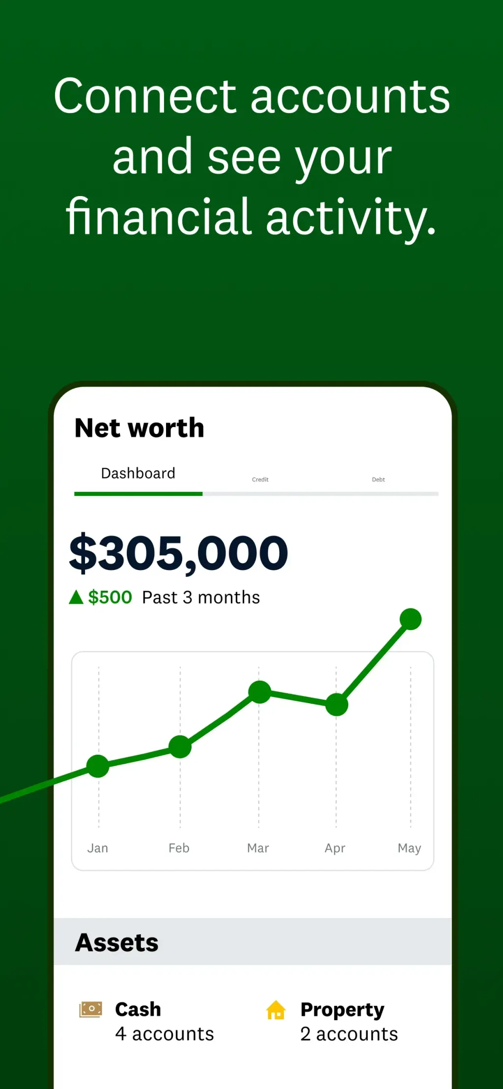 Intuit Credit Karma App Store screenshot 3