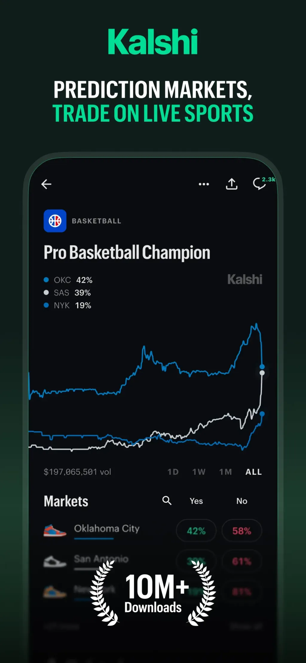 Kalshi: Trade News & Sports App Store screenshot 1