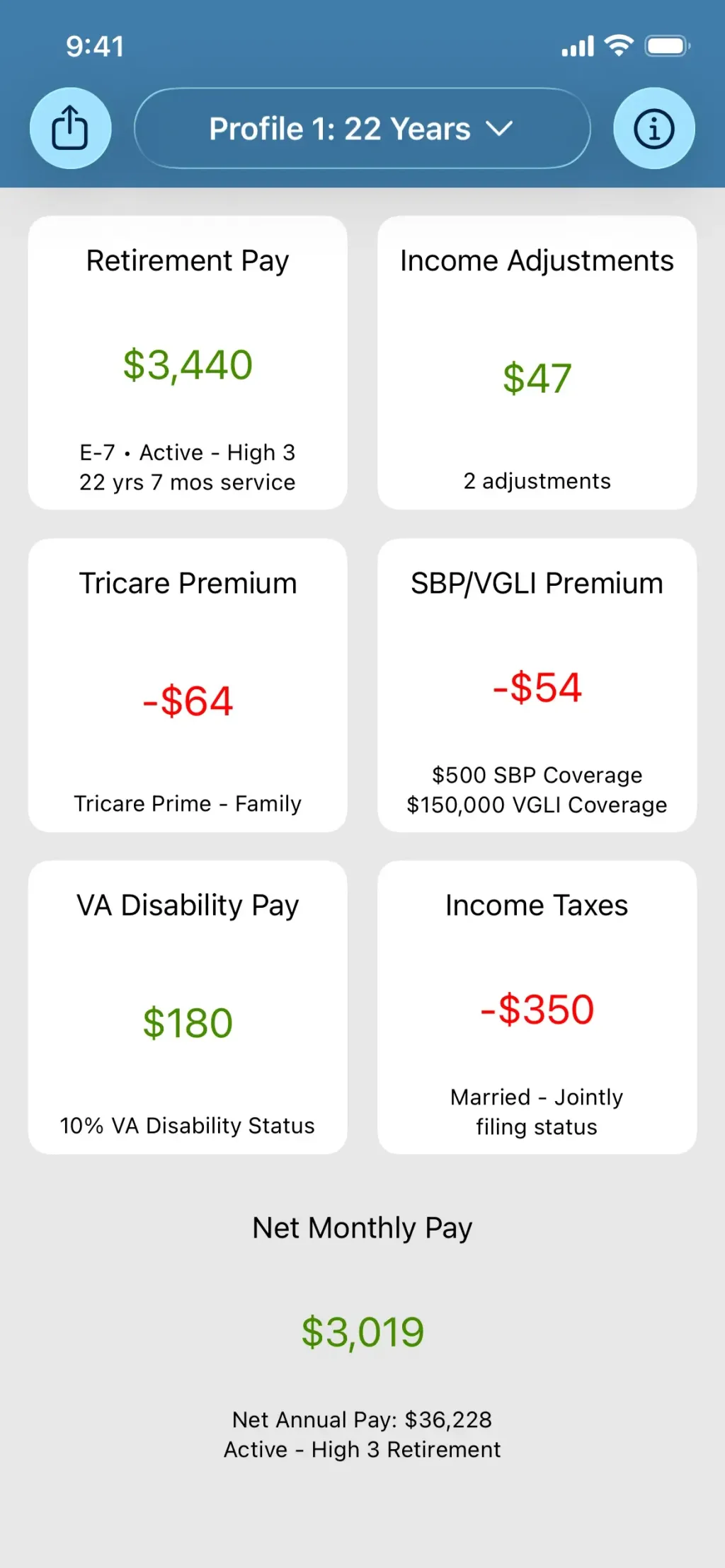 Military Retirement App Store screenshot 1