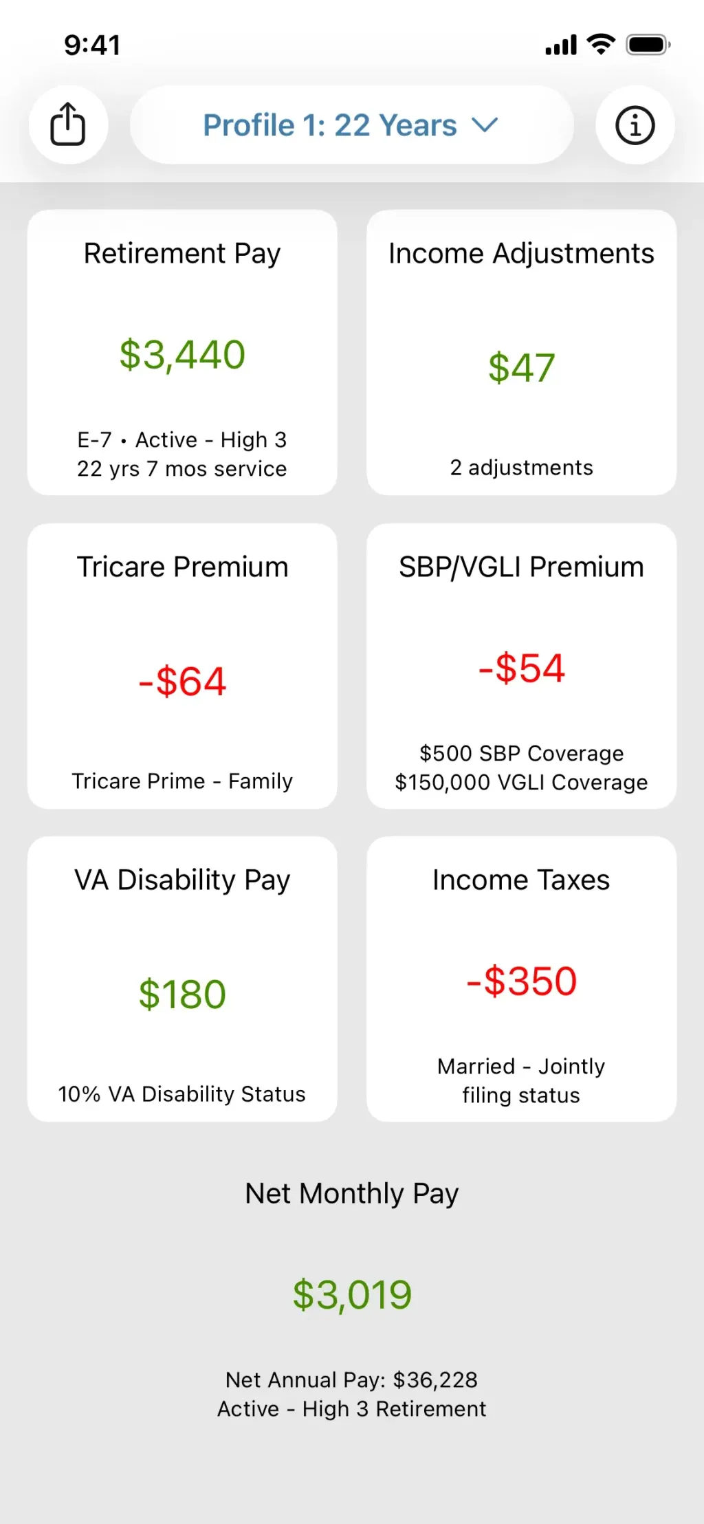 Military Retirement App Store screenshot 5
