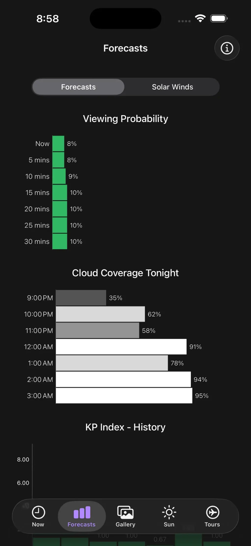 My Aurora Forecast Pro App Store screenshot 3