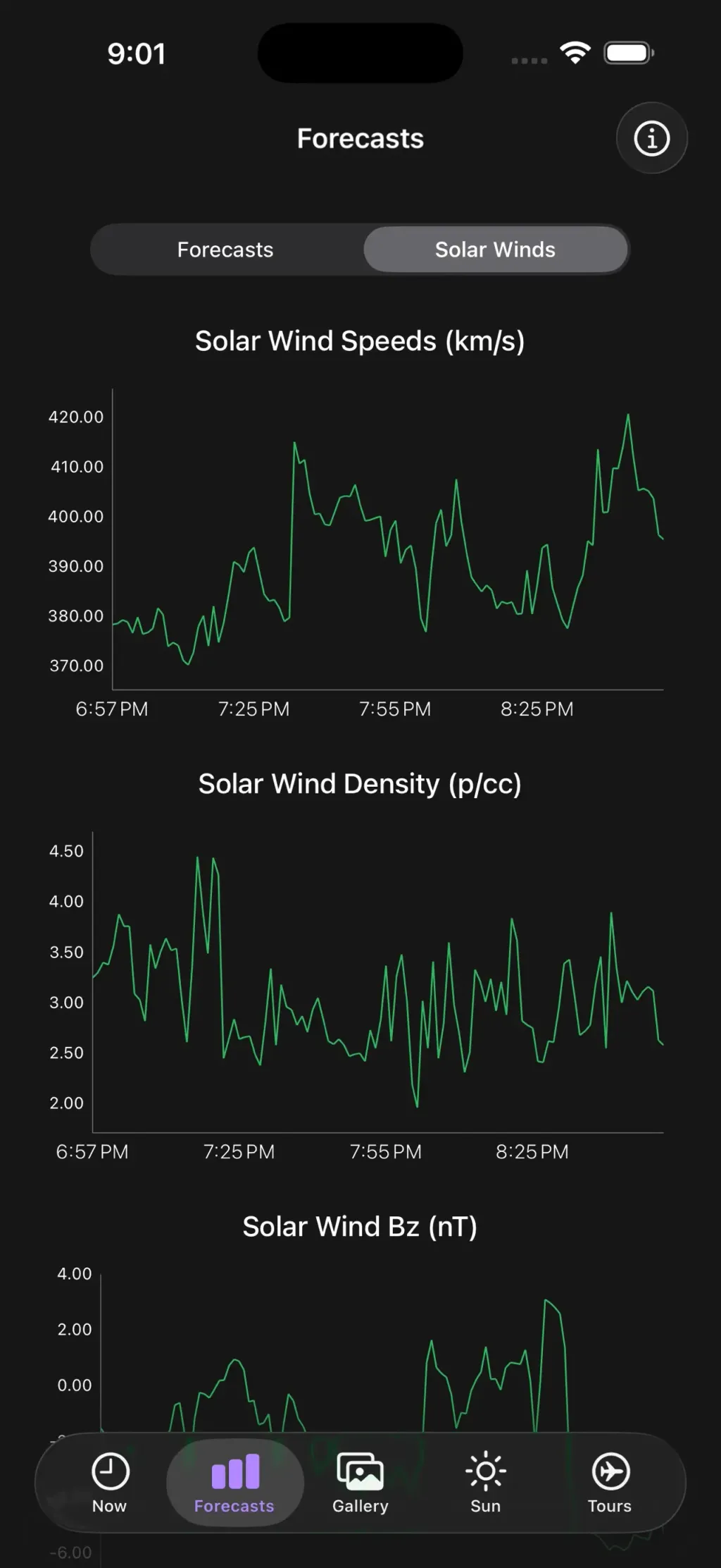 My Aurora Forecast Pro App Store screenshot 6