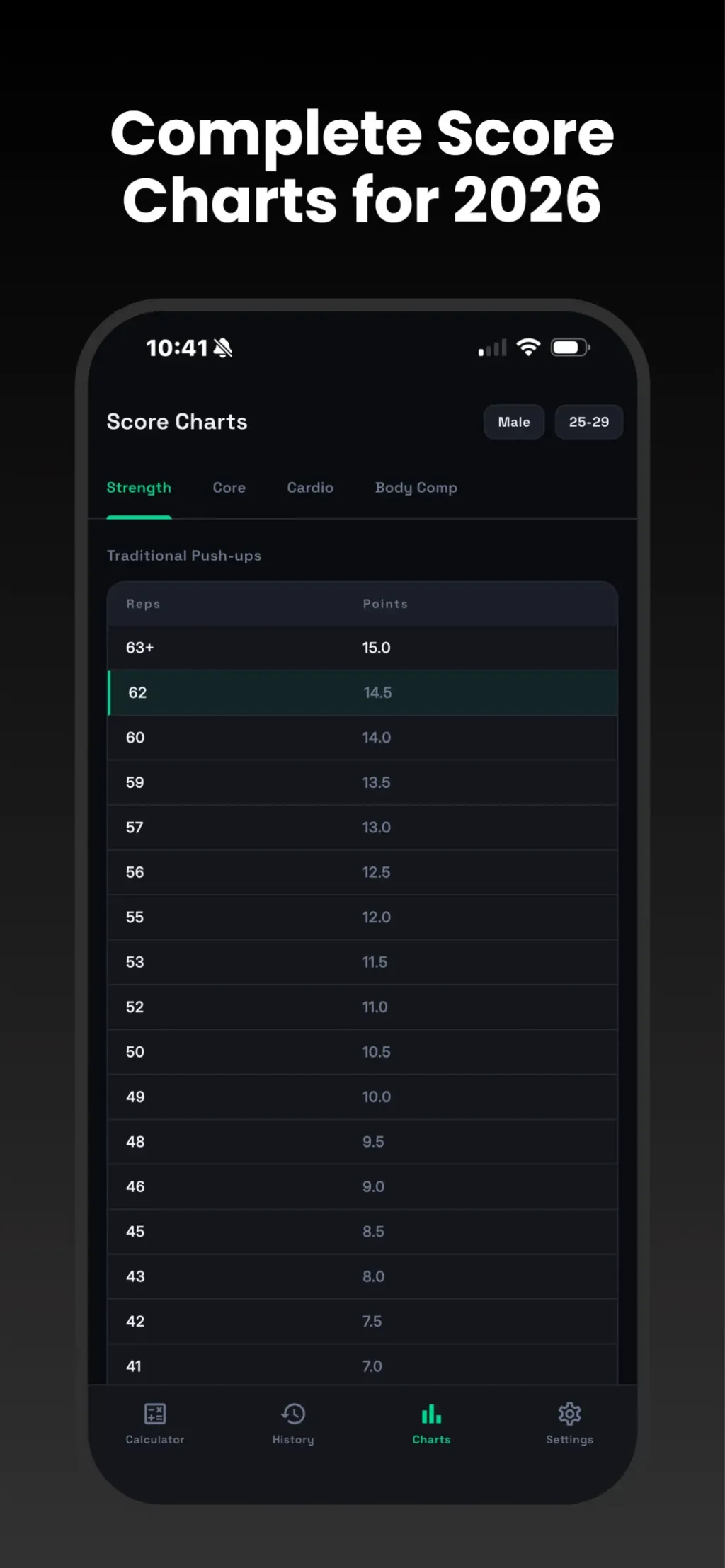 PFA HPA Calculator - Air Force App Store screenshot 4