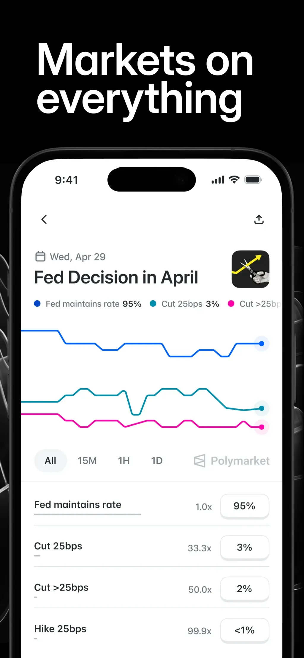 Polymarket App Store screenshot 6