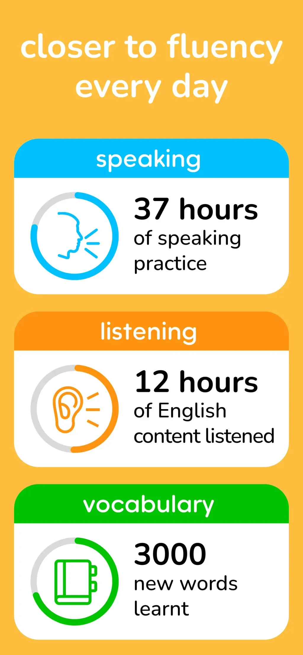 Speak & Learn English: Learna App Store screenshot 4