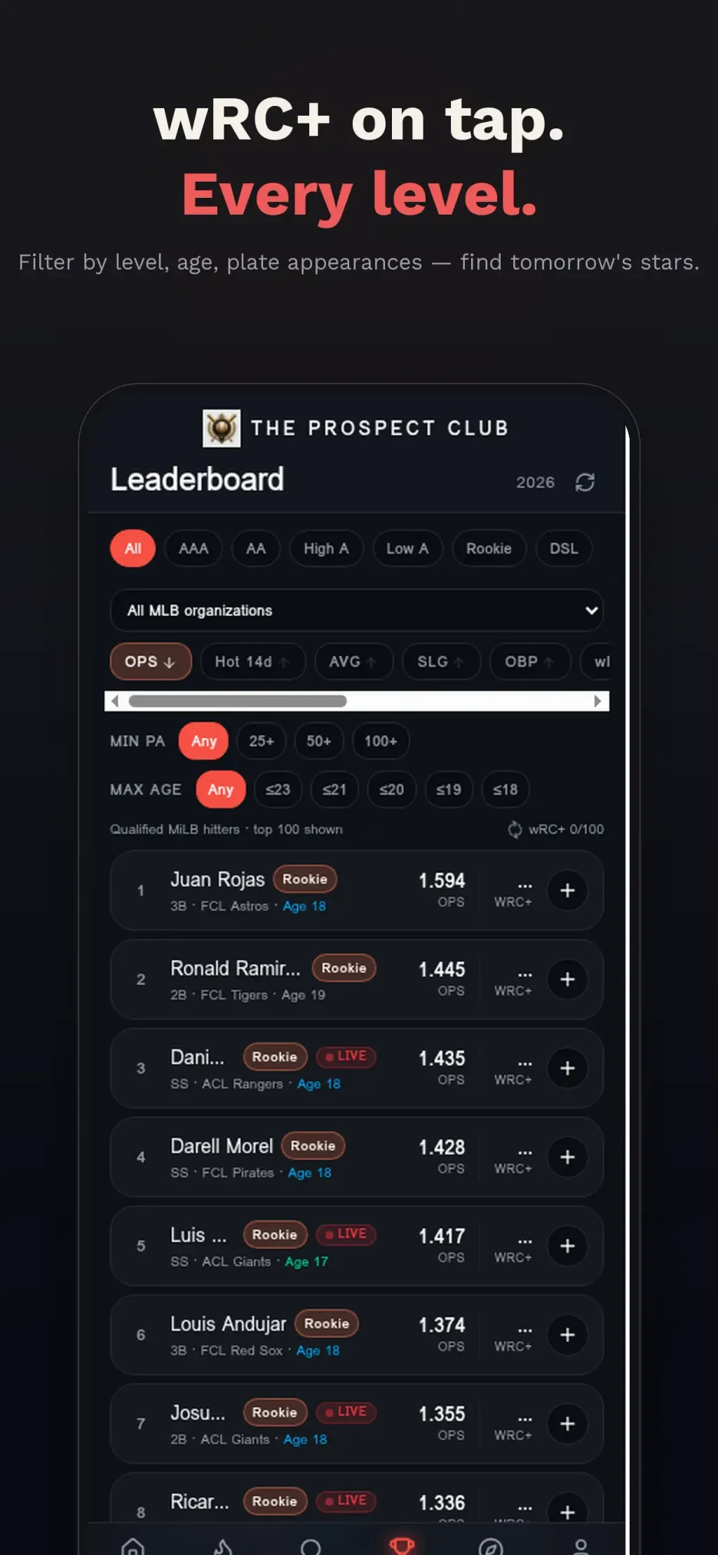 The Prospect Club screenshot 2
