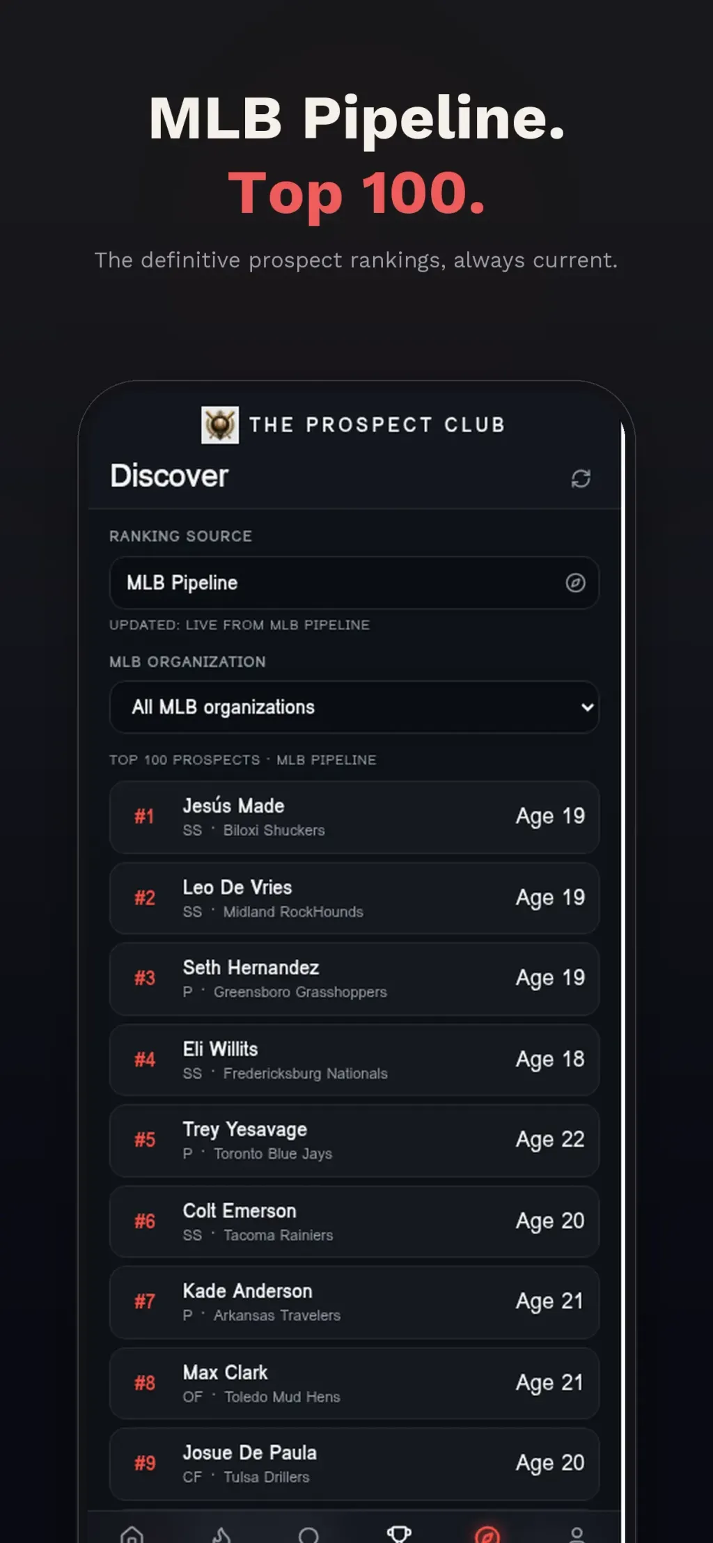 The Prospect Club screenshot 1