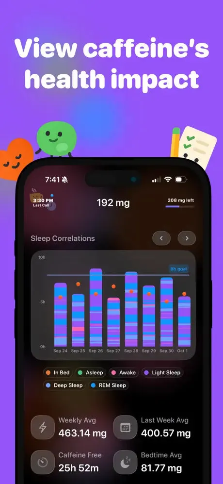 Caffeine Tracker App Store screenshot 7