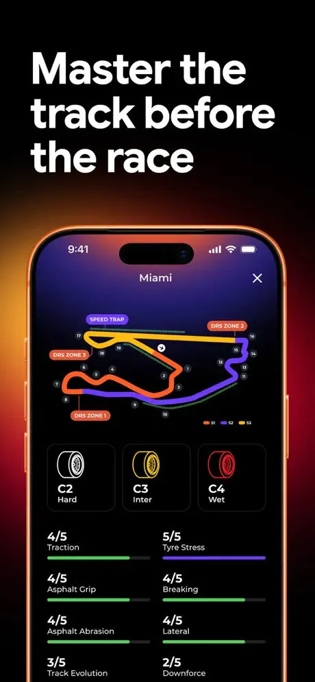 Box Box Club screenshot 9