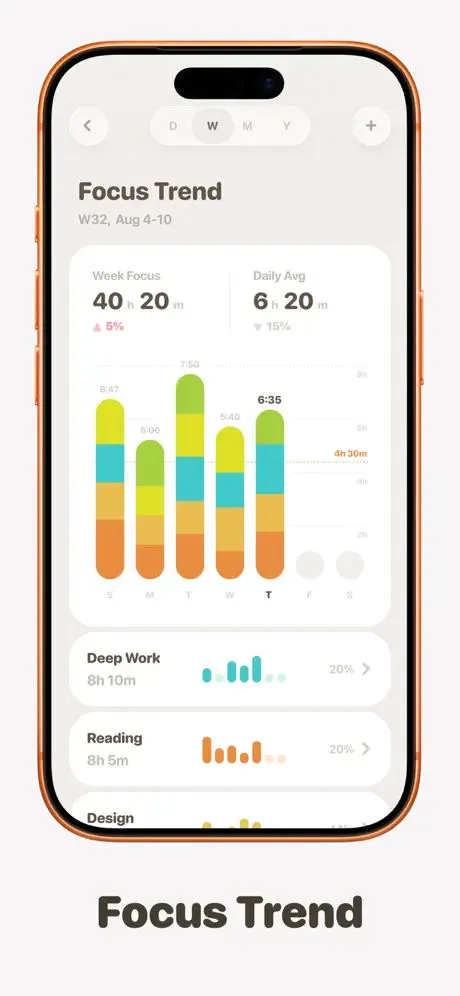 FocusPomo · Pomodoro Timer App Store screenshot 5