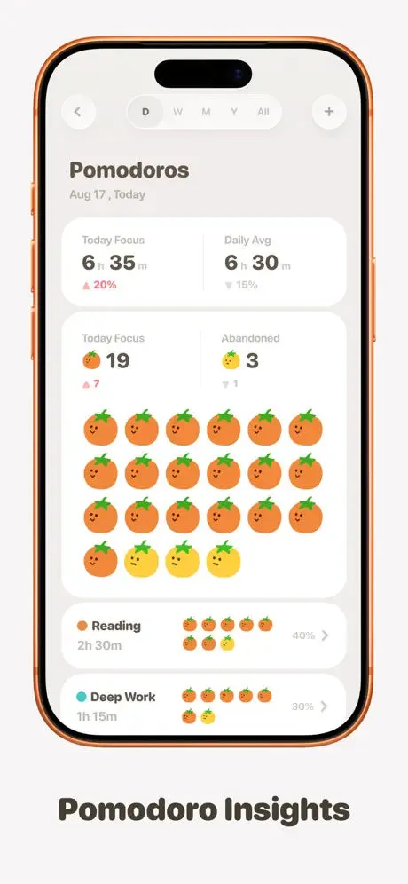 FocusPomo · Pomodoro Timer screenshot 1