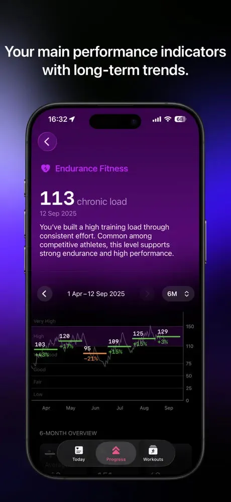 The Outsiders App Store screenshot 9