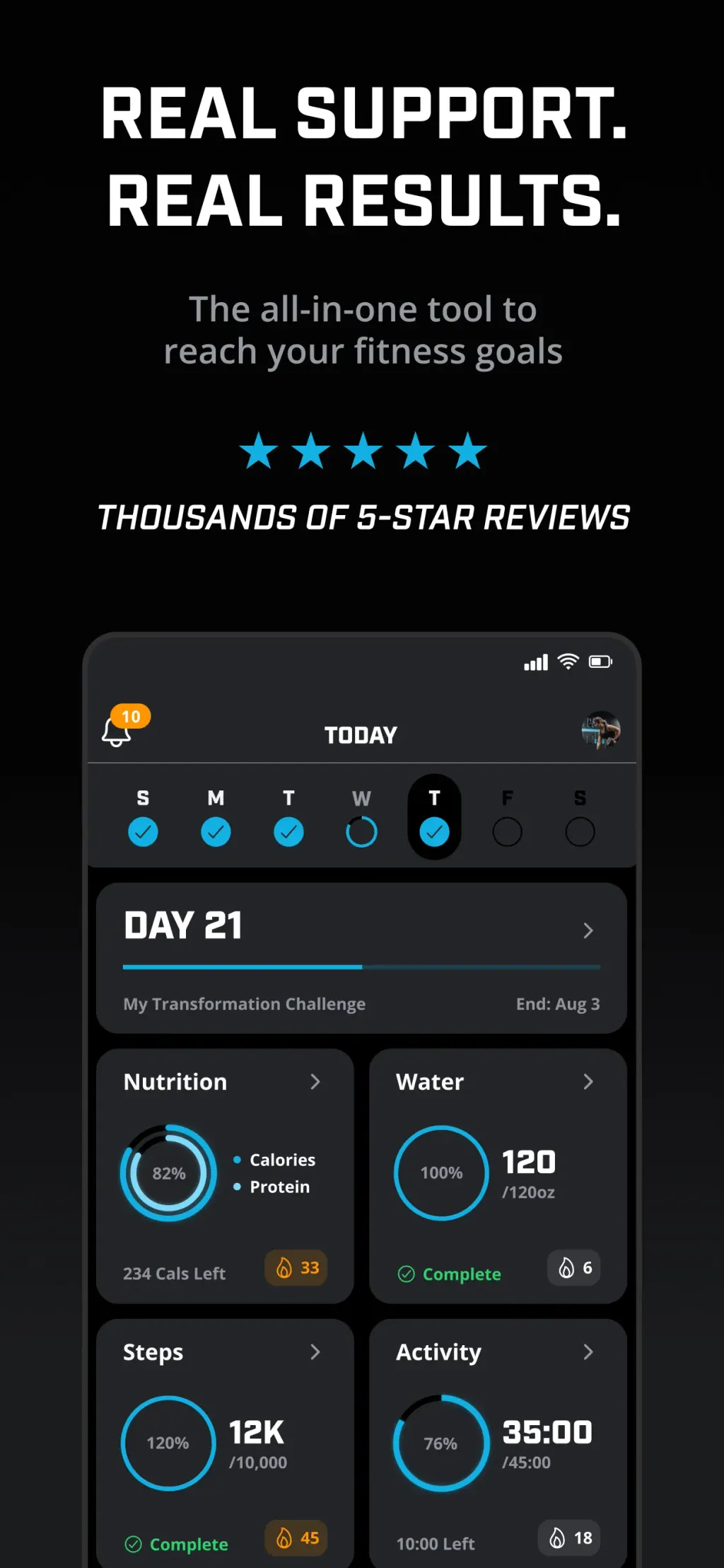 1st Phorm App Store screenshot 1