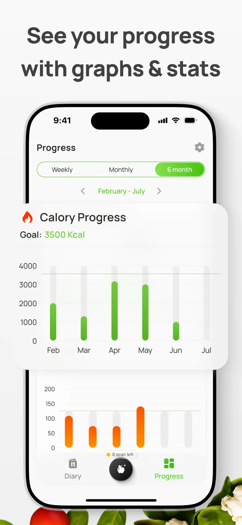 AI Calorie Counter & Meal Plan App Store screenshot 4