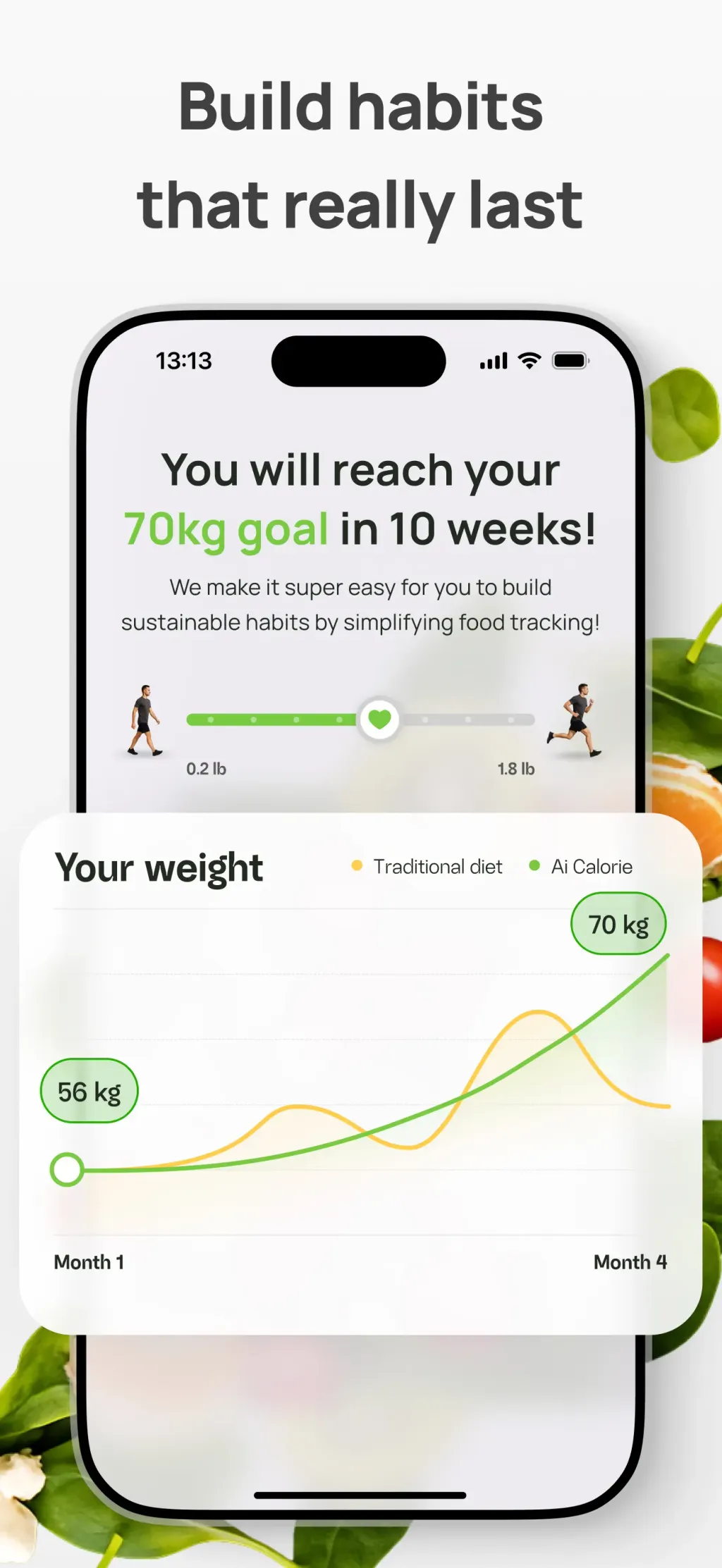 AI Calorie Counter & Meal Plan screenshot 3