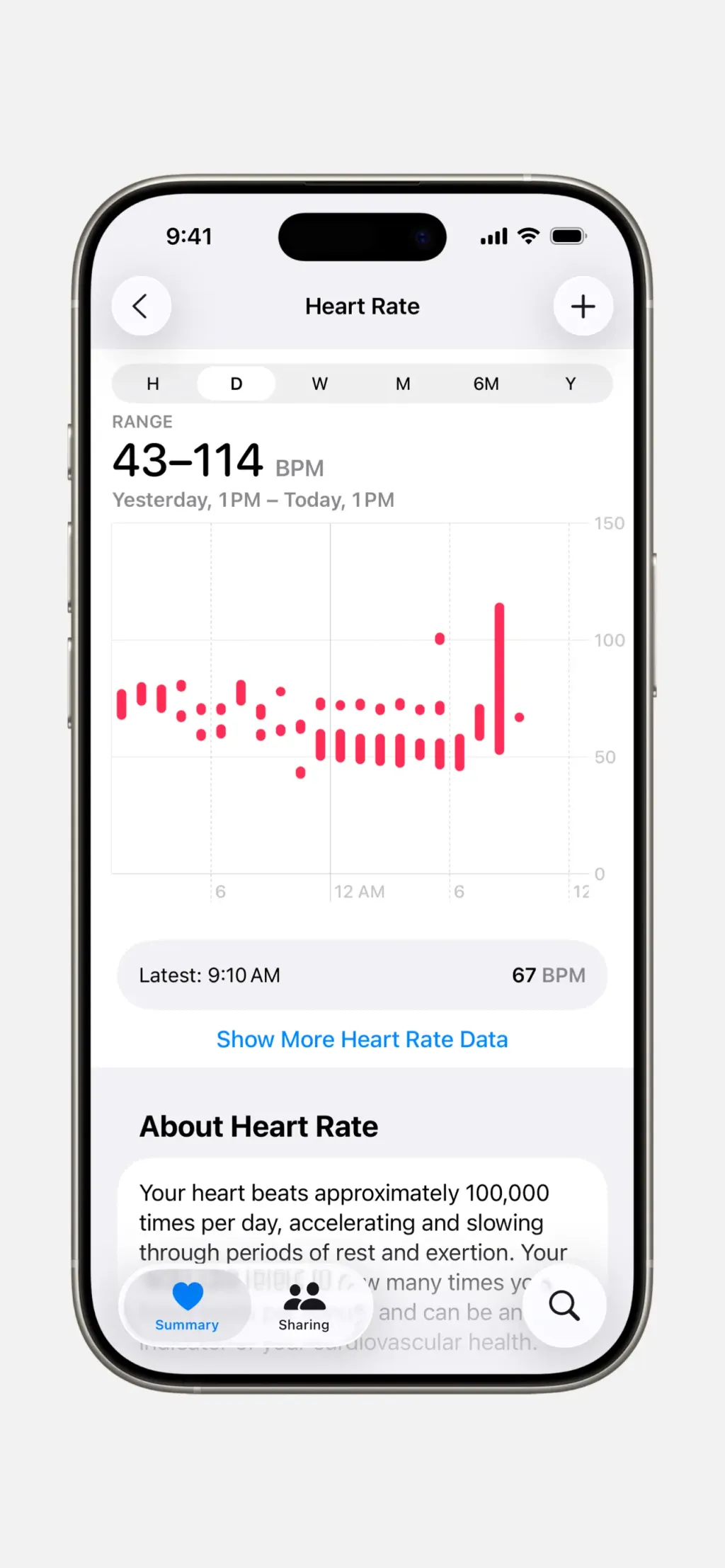 Apple Health App Store screenshot 4