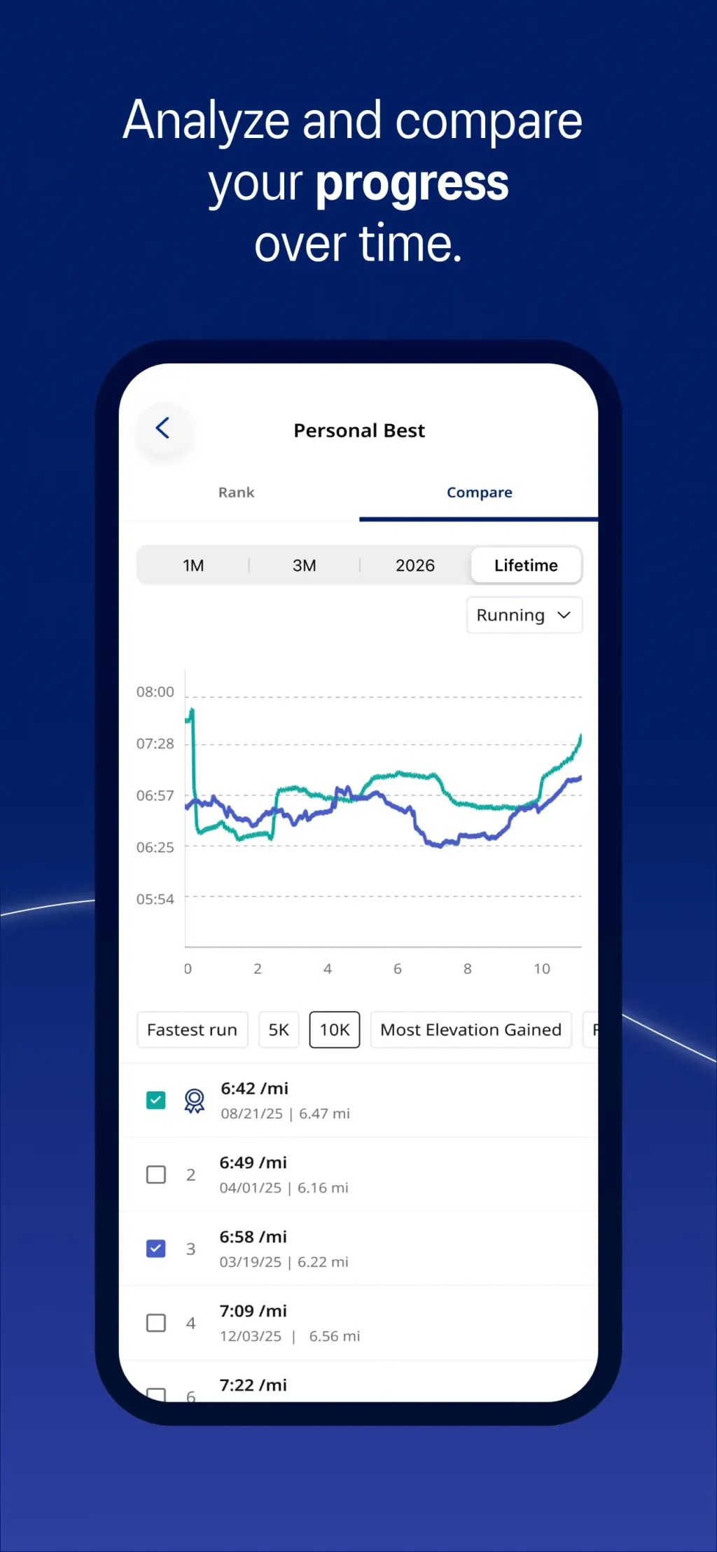 ASICS Runkeeper—Run Tracker App Store screenshot 6