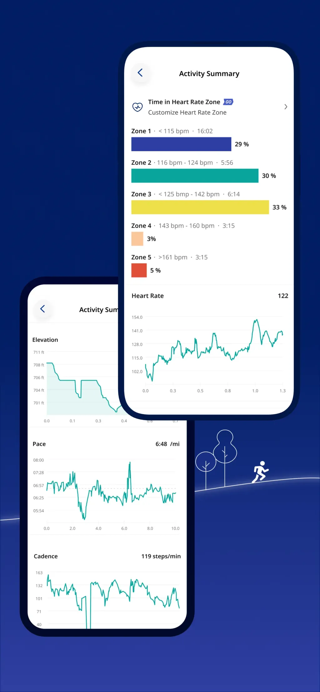 ASICS Runkeeper—Run Tracker App Store screenshot 7