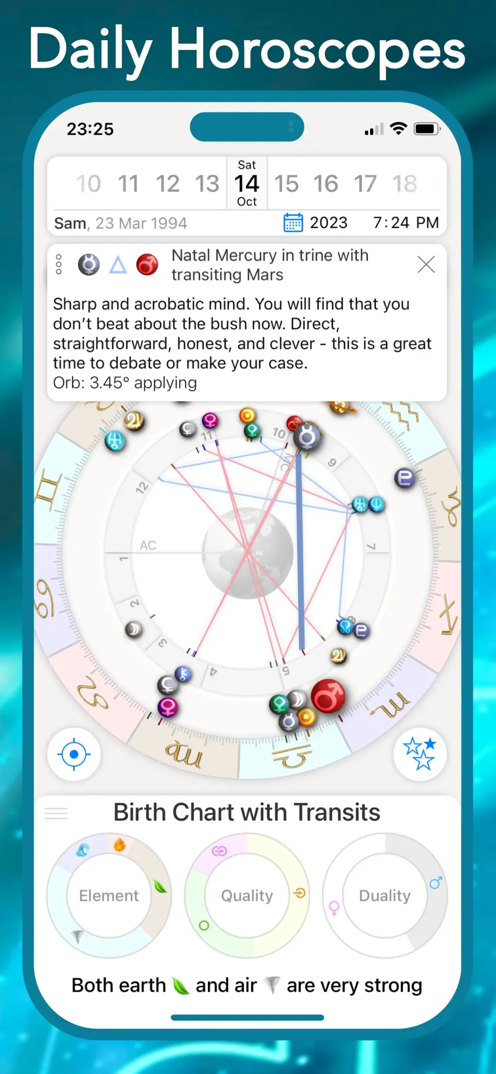 Astro Future - Daily Horoscope App Store screenshot 1