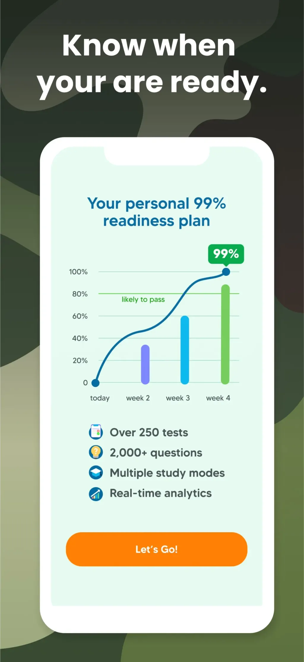 ASVAB Practice Test 2026: Prep screenshot 1