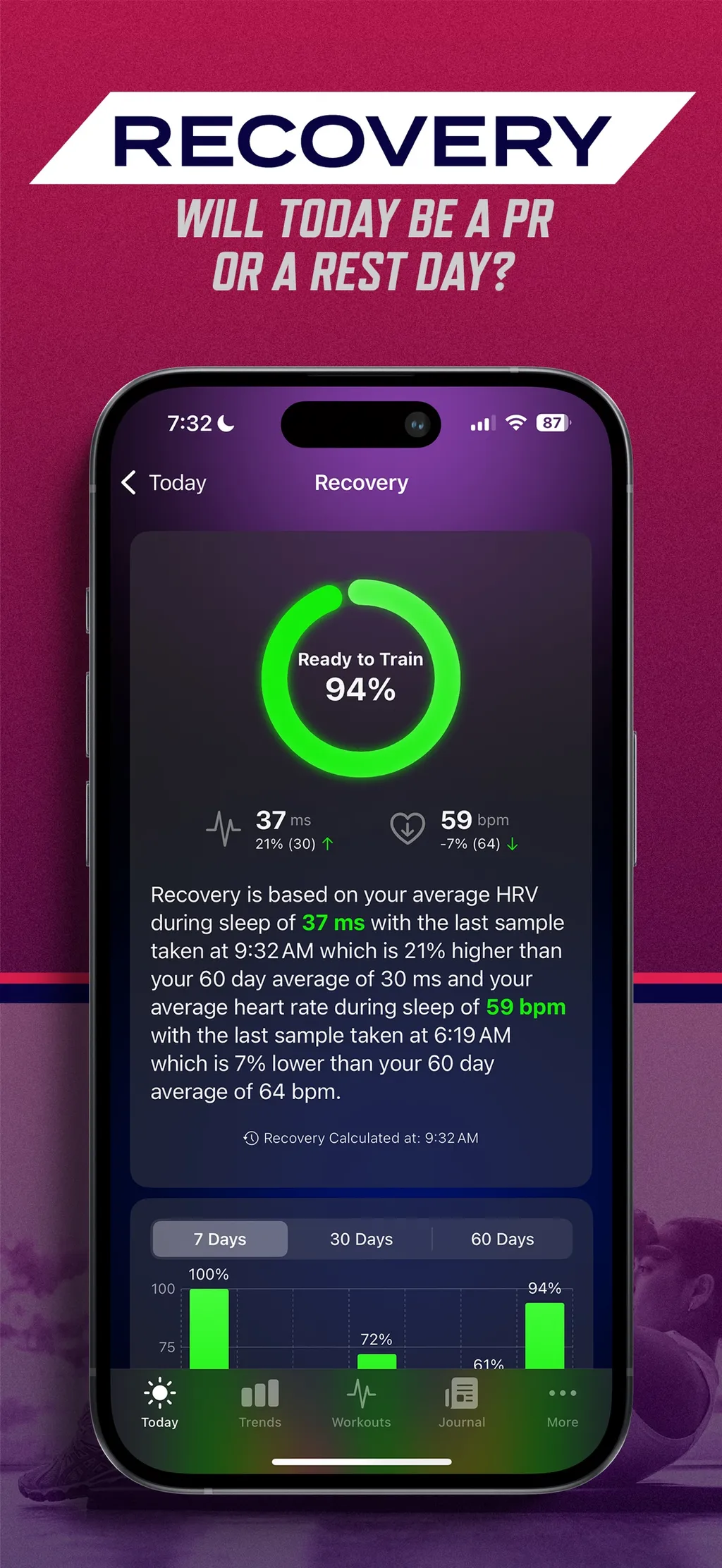 Athlytic: AI Fitness Coach App Store screenshot 3
