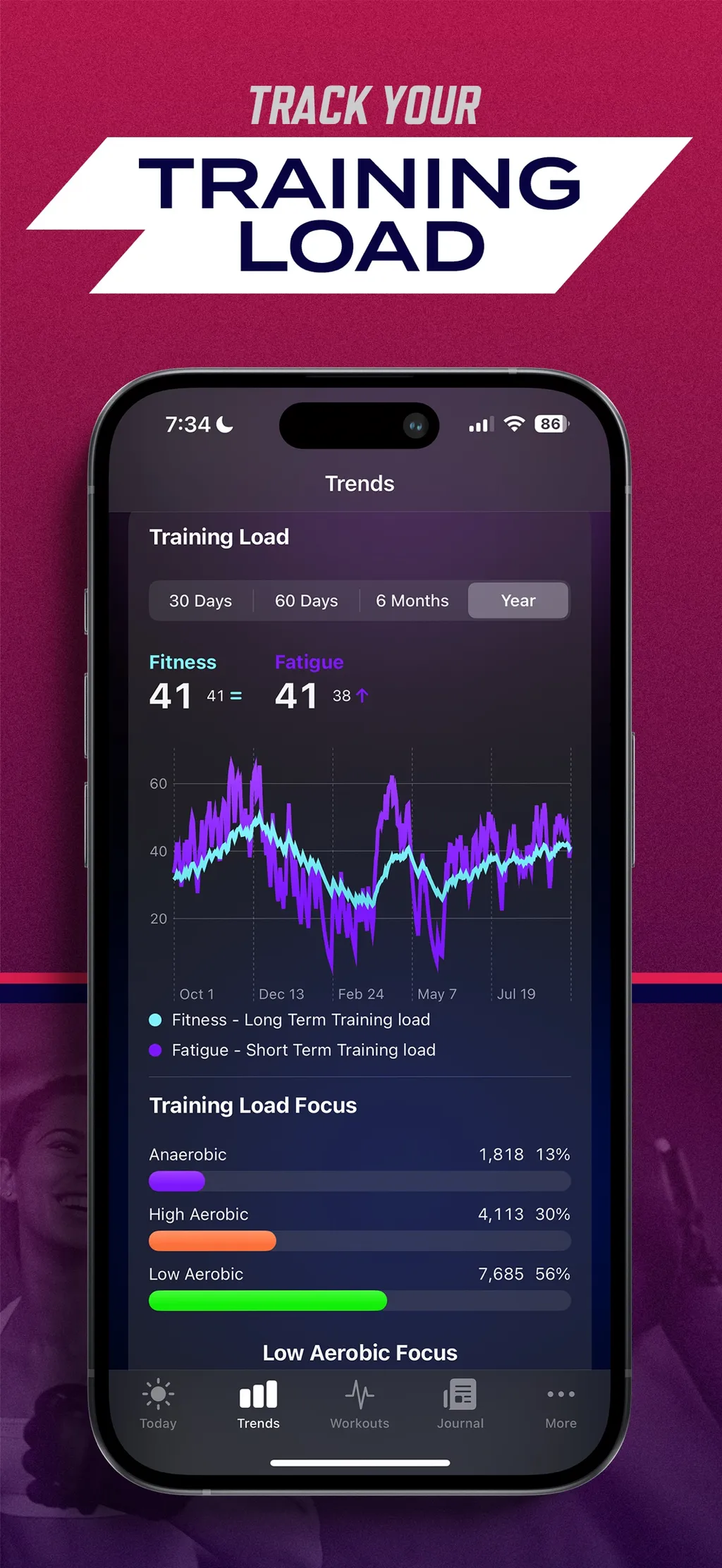 Athlytic: AI Fitness Coach App Store screenshot 7