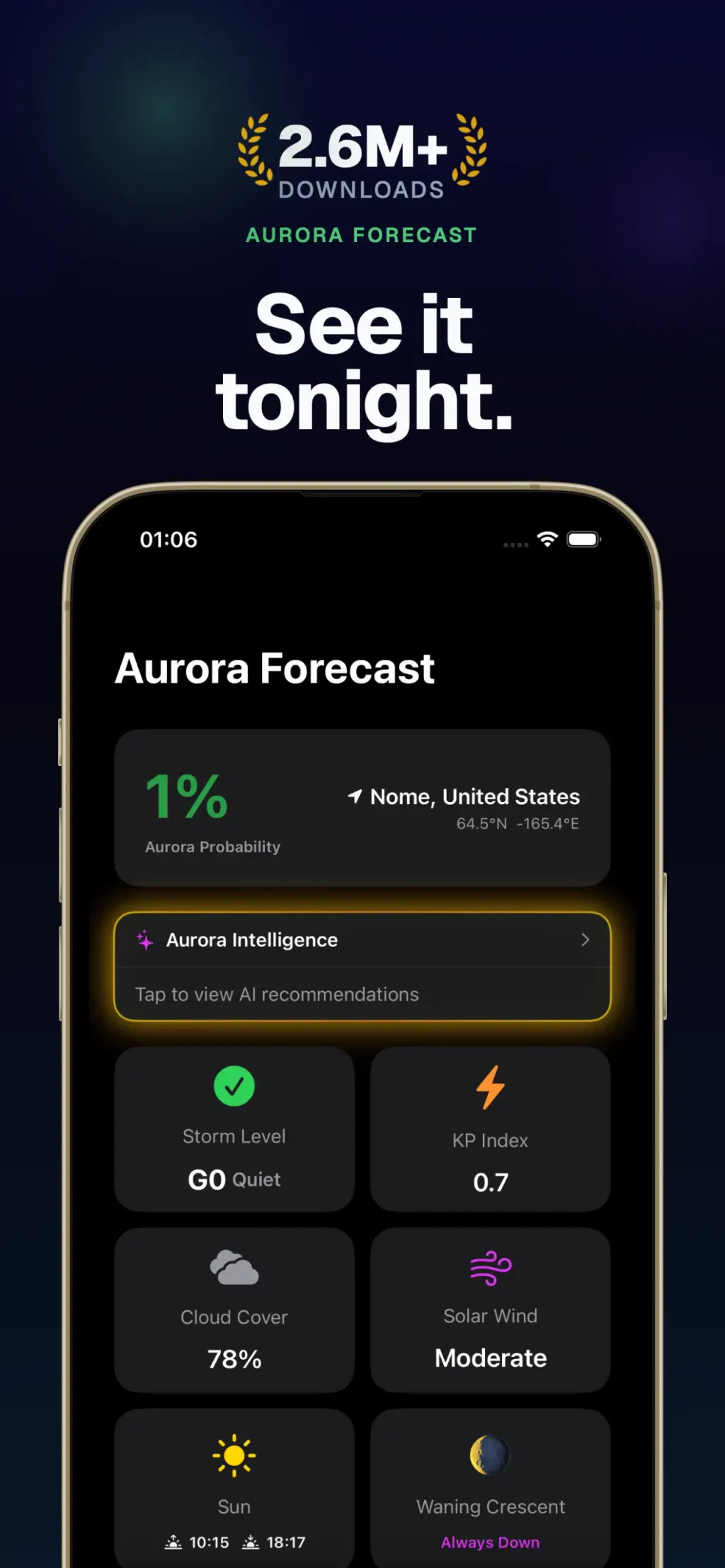 Aurora Forecast. App Store screenshot 1