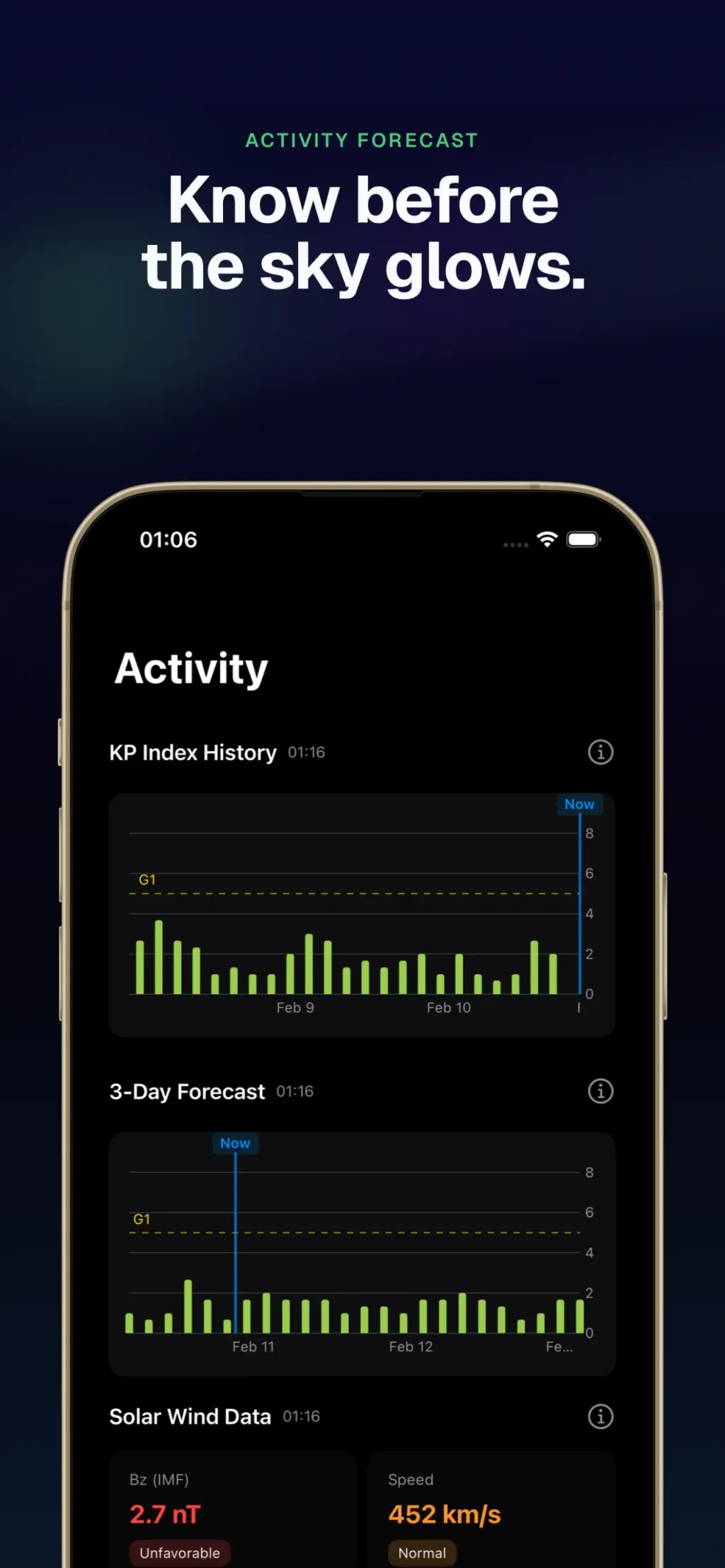 Aurora Forecast. App Store screenshot 5