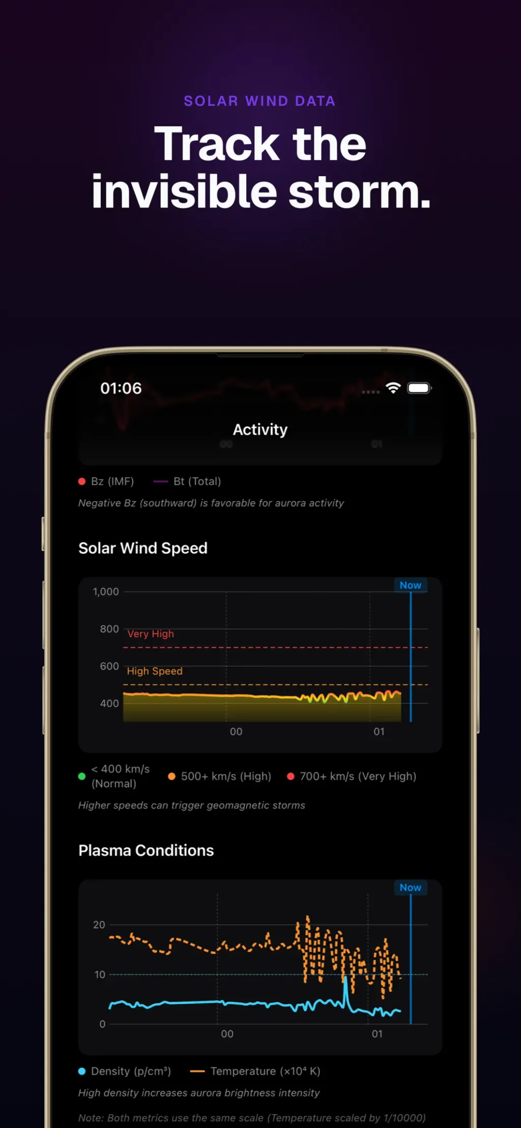 Aurora Forecast. App Store screenshot 6