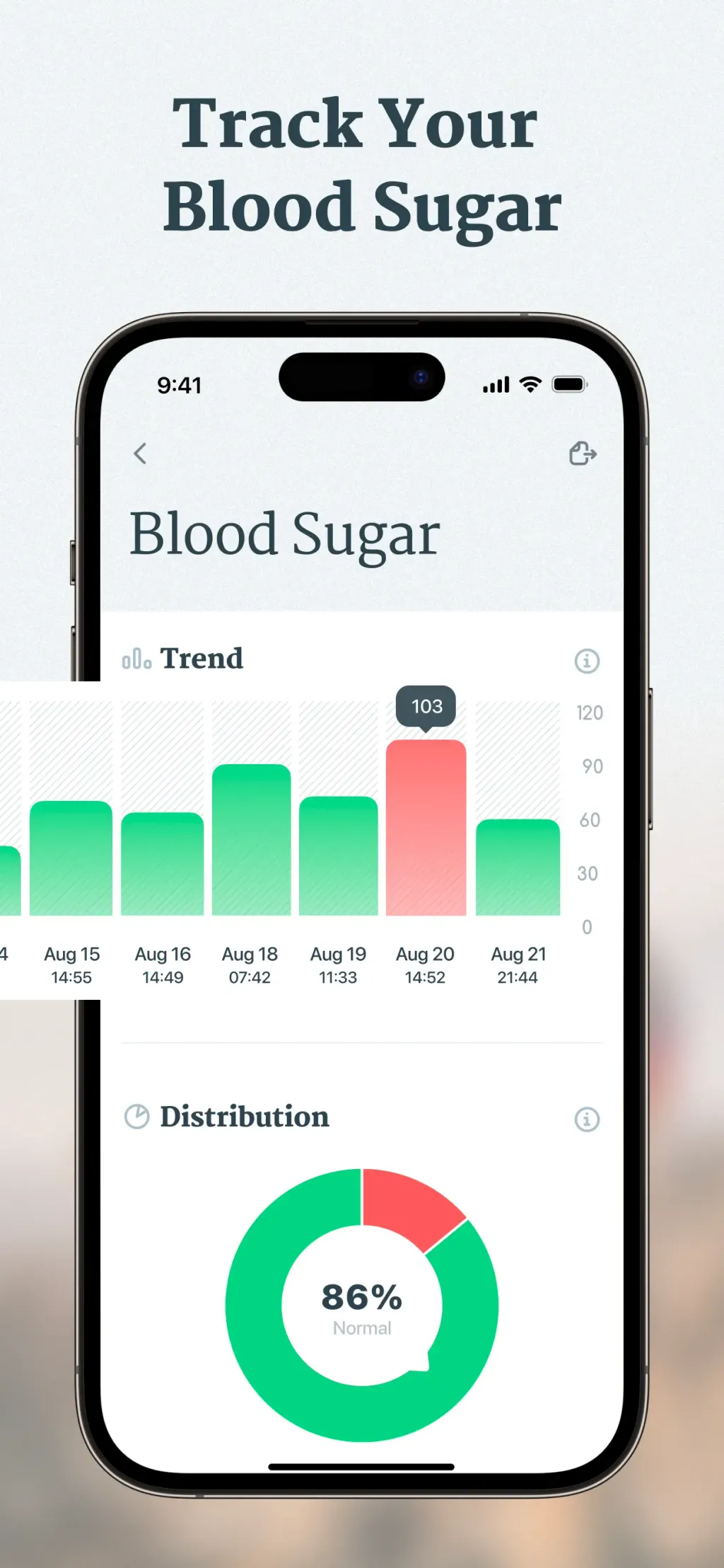 BalanceMe-Health AI&Self Care App Store screenshot 2