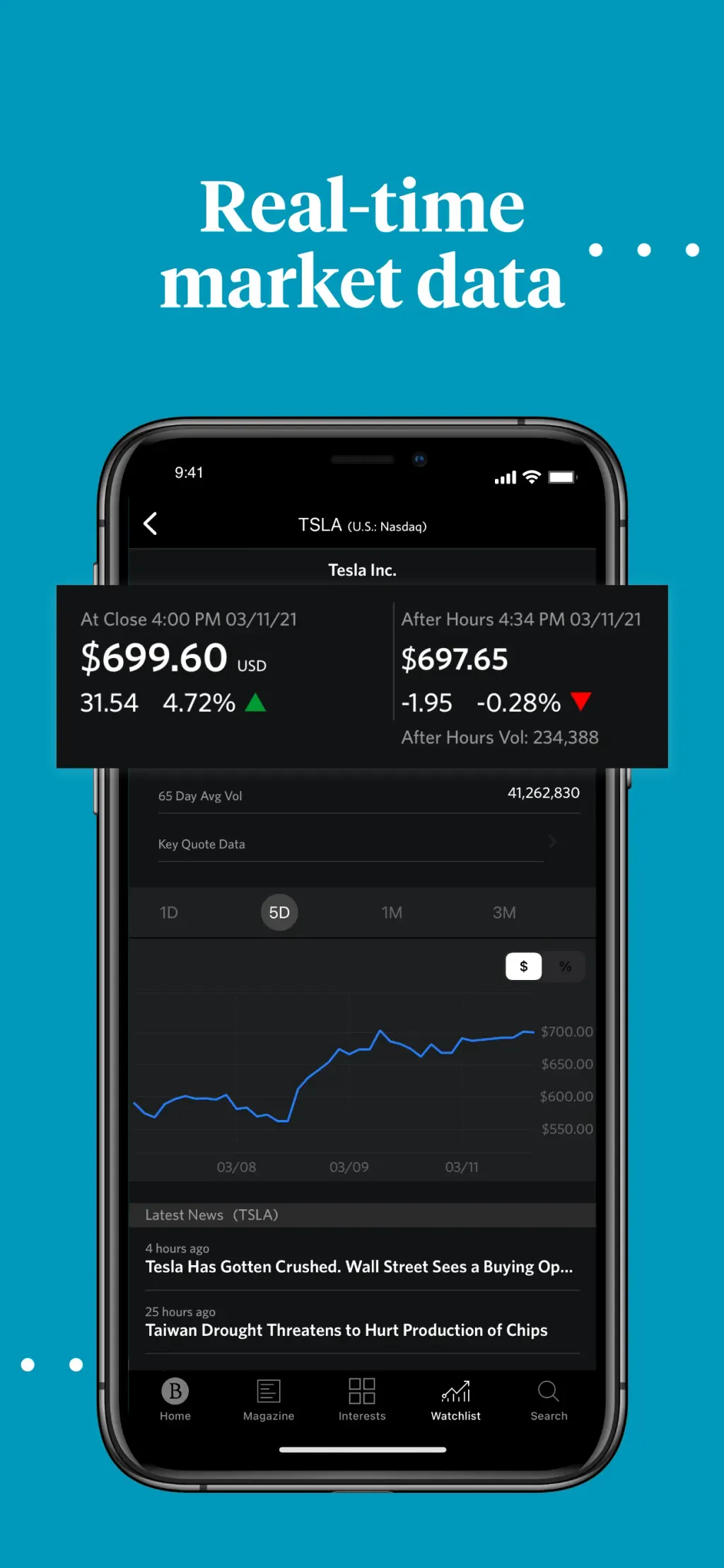 Barron’s - Investing Insights App Store screenshot 4