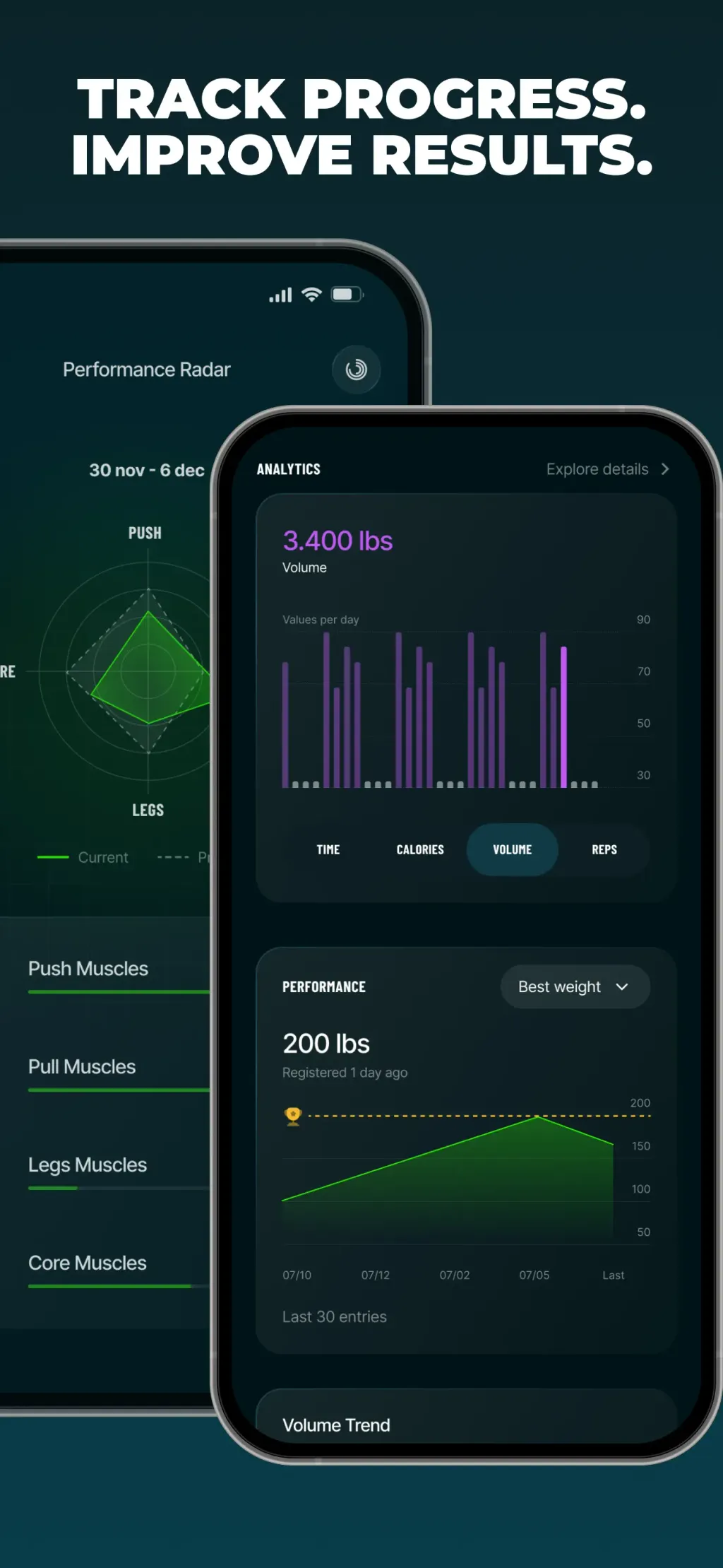 Befit: Gym & Home Workout Plan App Store screenshot 5