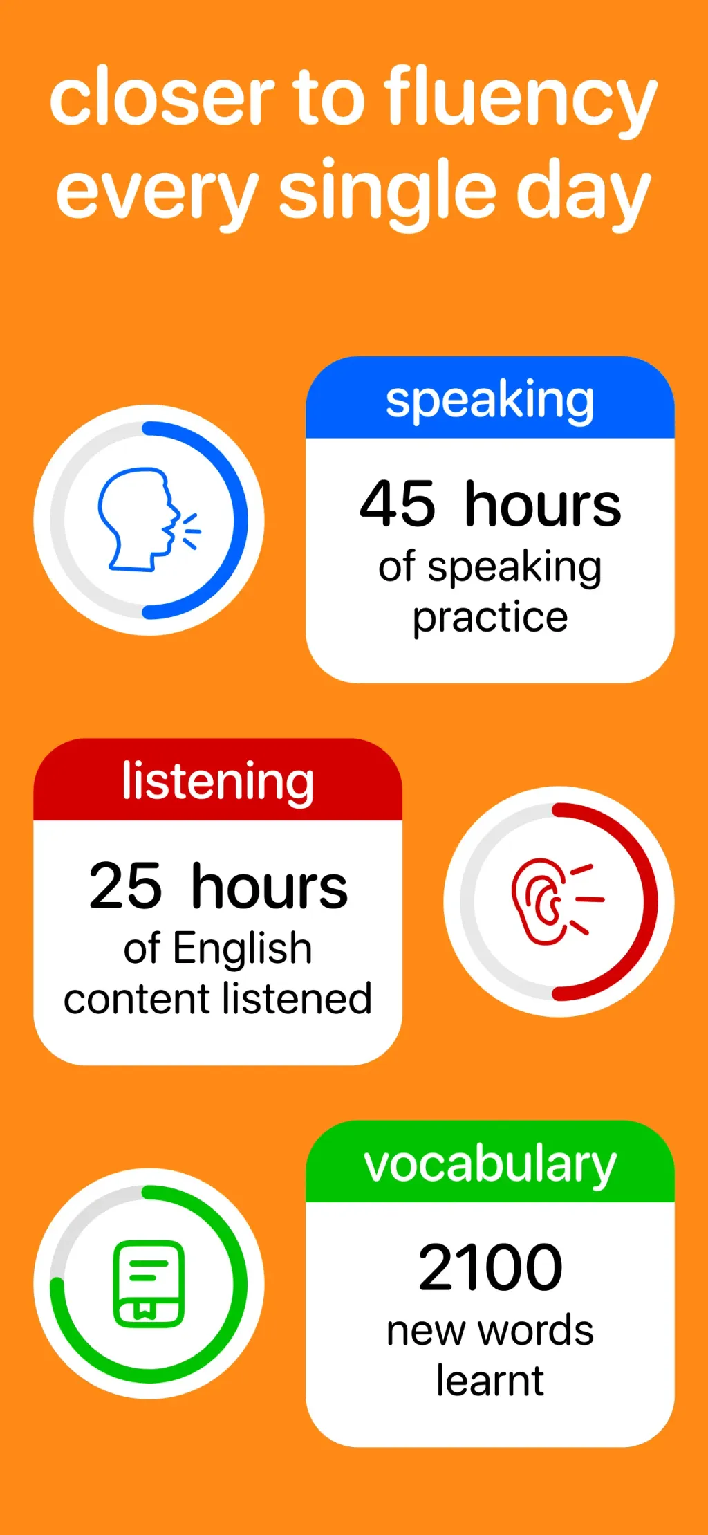 BetterSpeak: AI Language Tutor App Store screenshot 4
