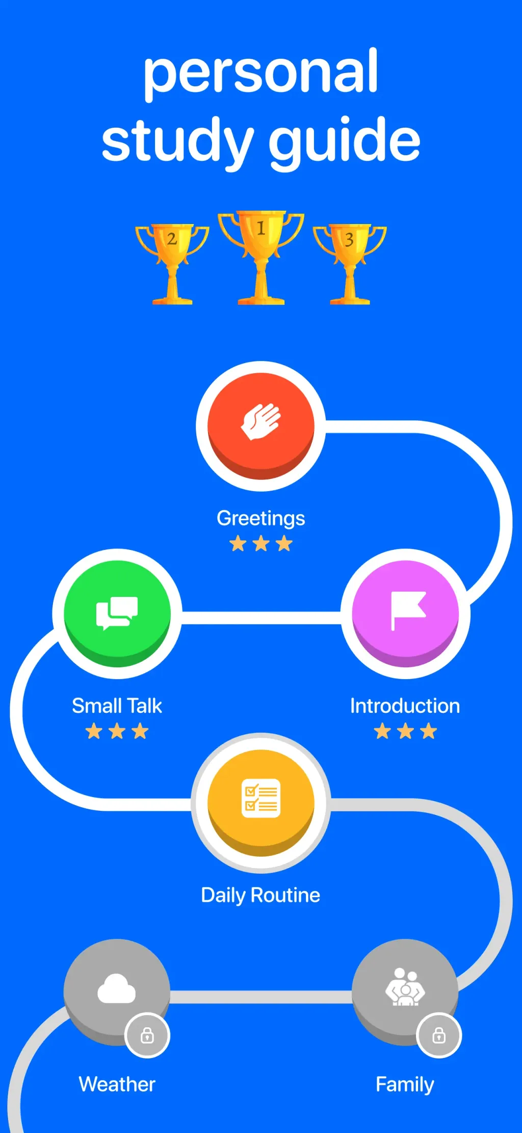 BetterSpeak: AI Language Tutor App Store screenshot 7