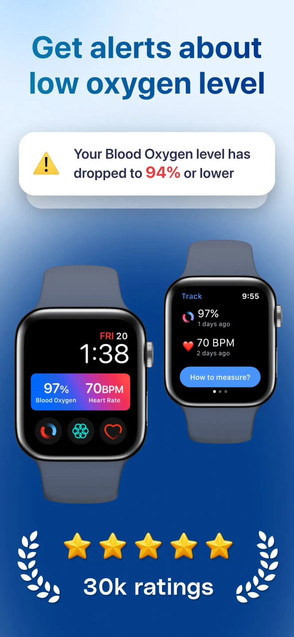 Blood Oxygen App App Store screenshot 2