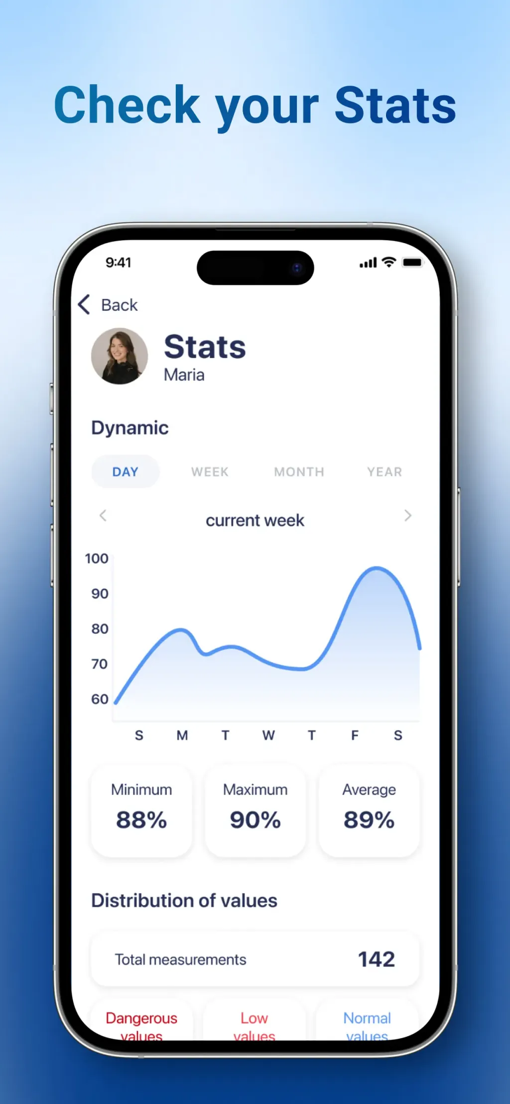 Blood Oxygen App App Store screenshot 4